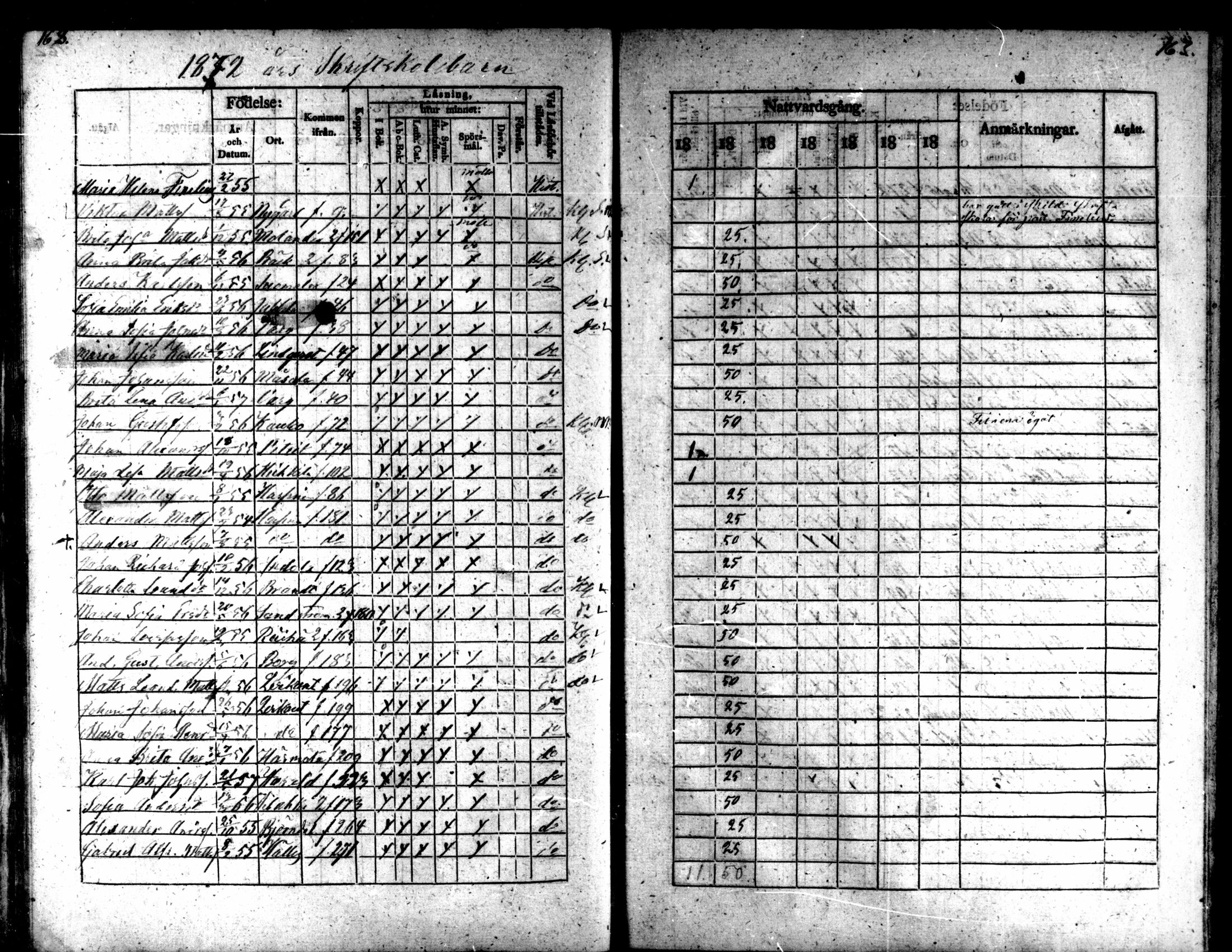 [ ../kirjat/Kirkonkirjat/kaarlela/rippilapset_1837-1875_mko144-150/kuvat/163.jpg ]