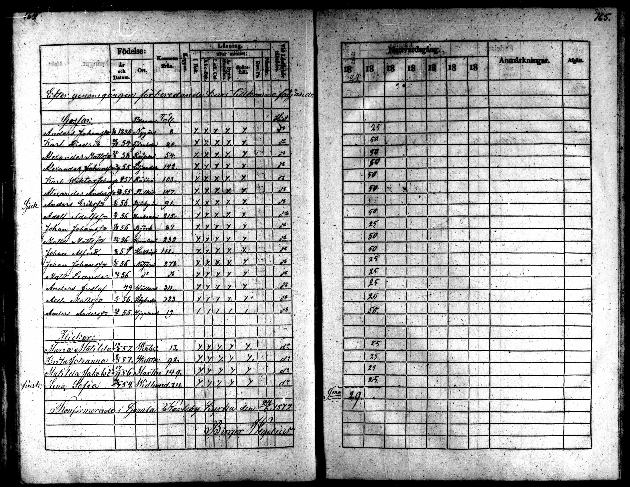[ ../kirjat/Kirkonkirjat/kaarlela/rippilapset_1837-1875_mko144-150/kuvat/165.jpg ]