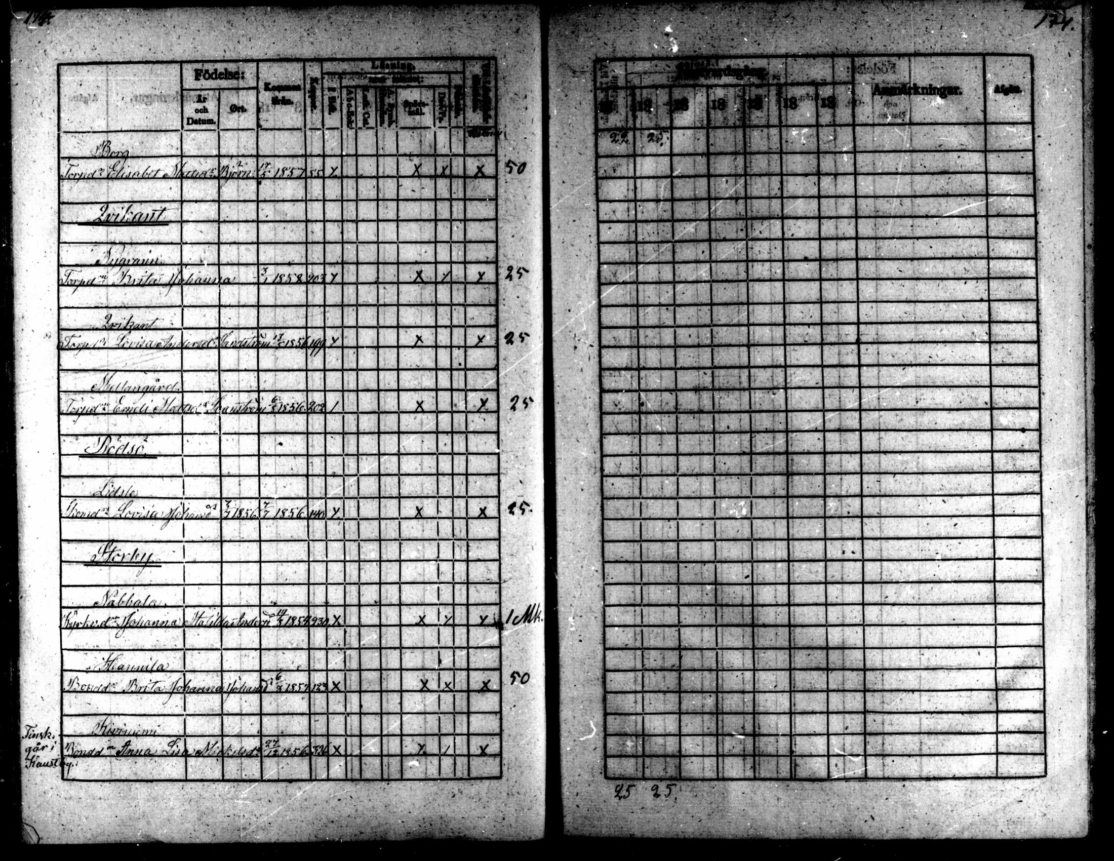 [ ../kirjat/Kirkonkirjat/kaarlela/rippilapset_1837-1875_mko144-150/kuvat/174.jpg ]