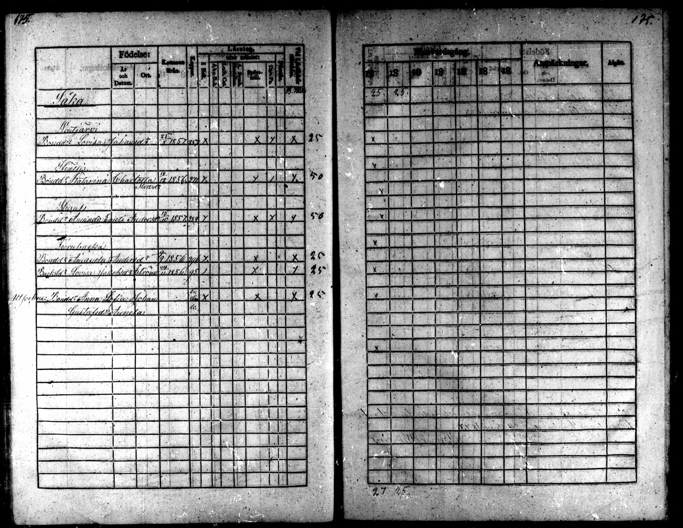 [ ../kirjat/Kirkonkirjat/kaarlela/rippilapset_1837-1875_mko144-150/kuvat/175.jpg ]