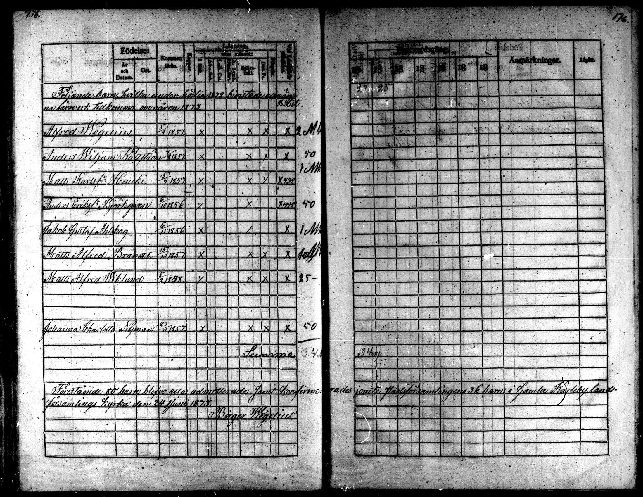 [ ../kirjat/Kirkonkirjat/kaarlela/rippilapset_1837-1875_mko144-150/kuvat/176.jpg ]