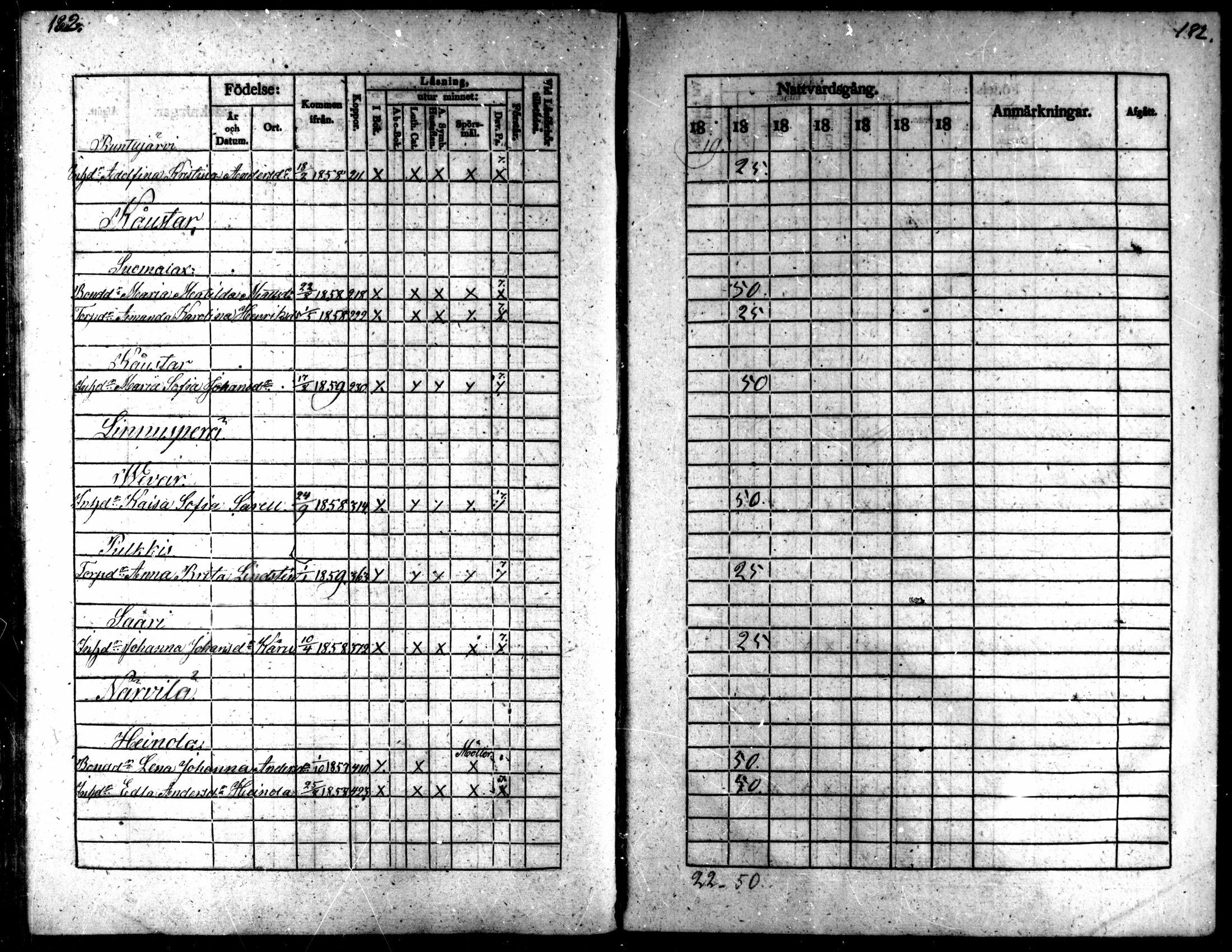 [ ../kirjat/Kirkonkirjat/kaarlela/rippilapset_1837-1875_mko144-150/kuvat/182.jpg ]