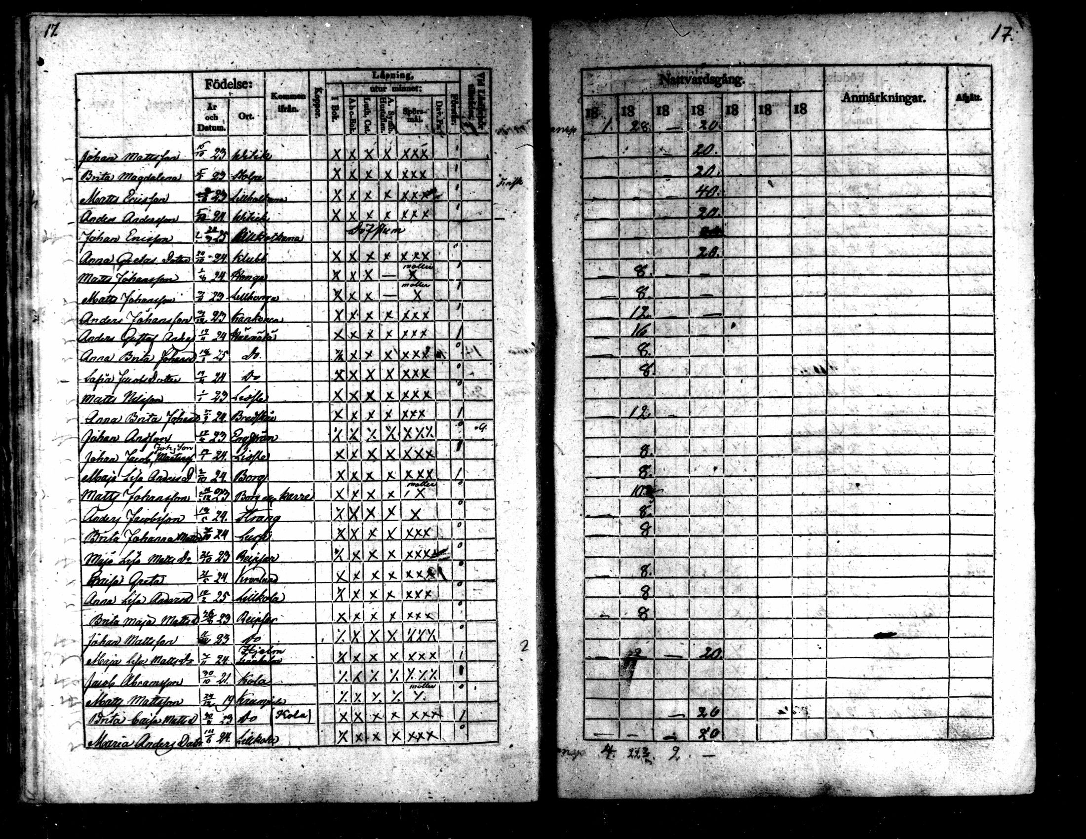 [ ../kirjat/Kirkonkirjat/kaarlela/rippilapset_1837-1875_mko144-150/kuvat/19.jpg ]