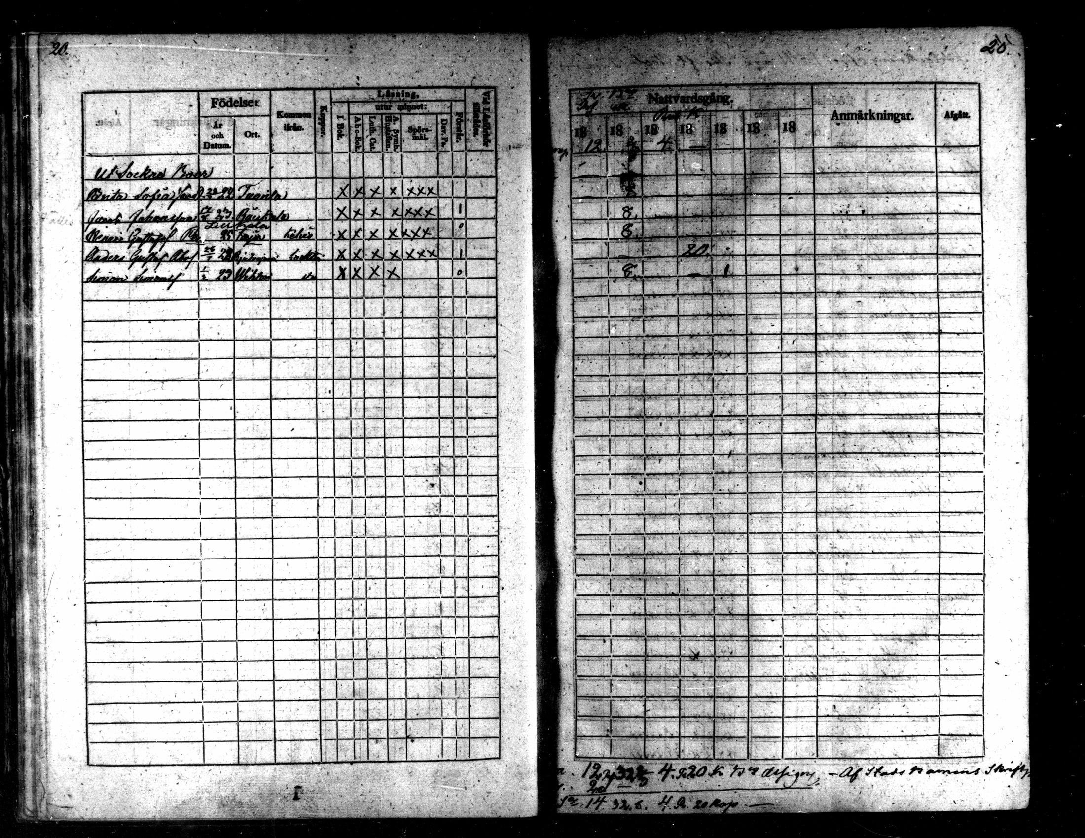 [ ../kirjat/Kirkonkirjat/kaarlela/rippilapset_1837-1875_mko144-150/kuvat/22.jpg ]