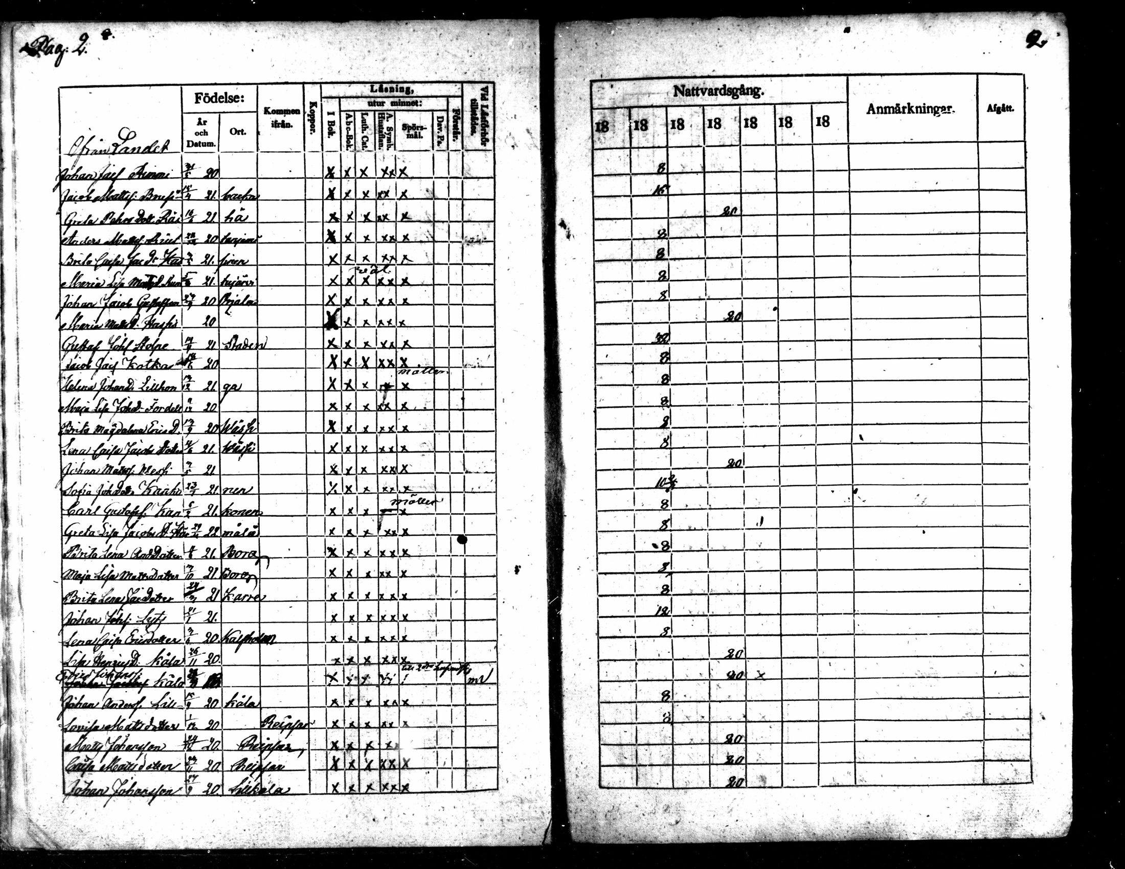 [ ../kirjat/Kirkonkirjat/kaarlela/rippilapset_1837-1875_mko144-150/kuvat/3.jpg ]