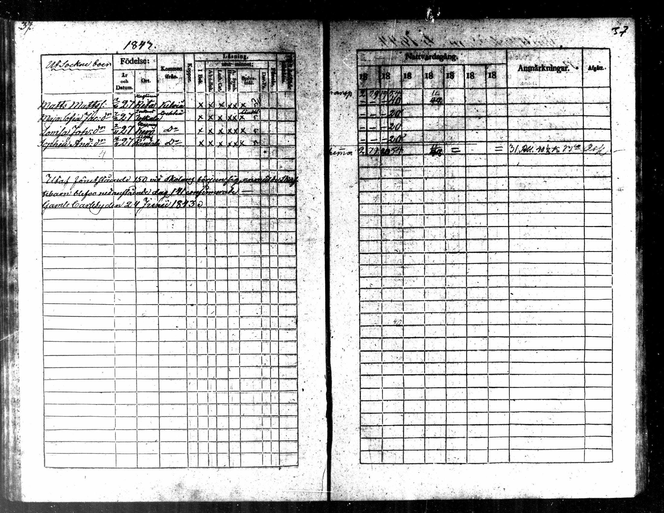 [ ../kirjat/Kirkonkirjat/kaarlela/rippilapset_1837-1875_mko144-150/kuvat/39.jpg ]