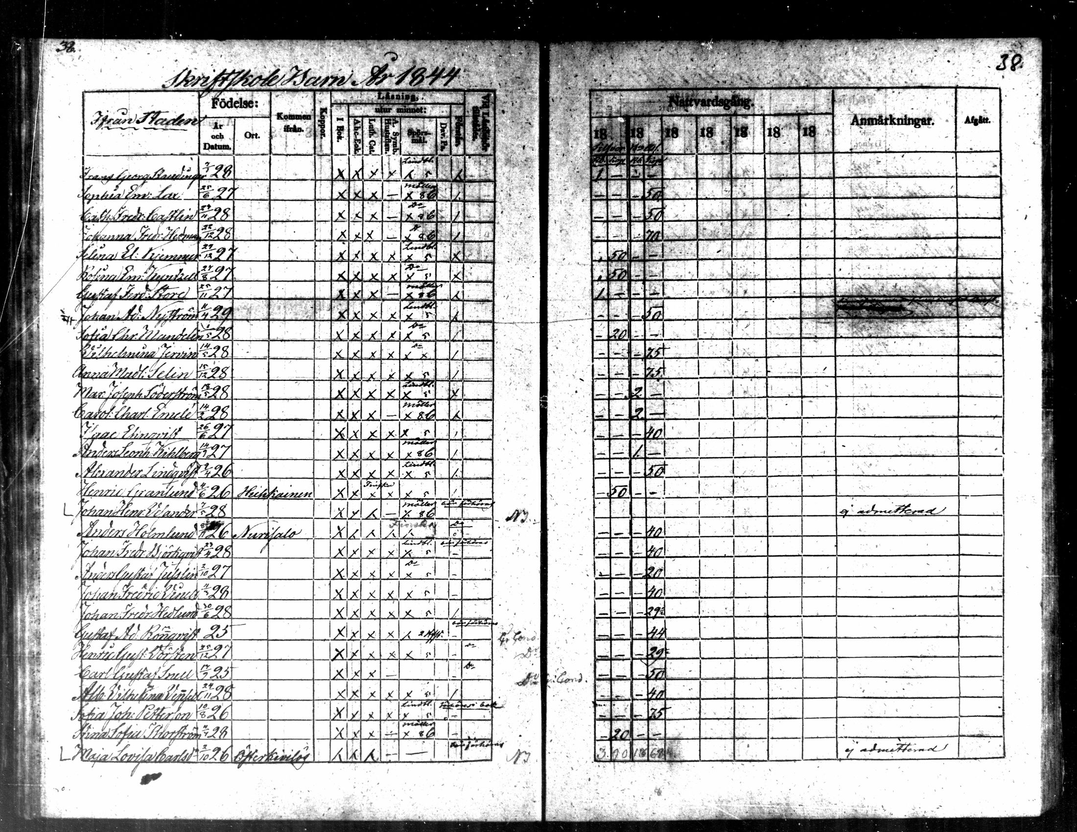 [ ../kirjat/Kirkonkirjat/kaarlela/rippilapset_1837-1875_mko144-150/kuvat/40.jpg ]