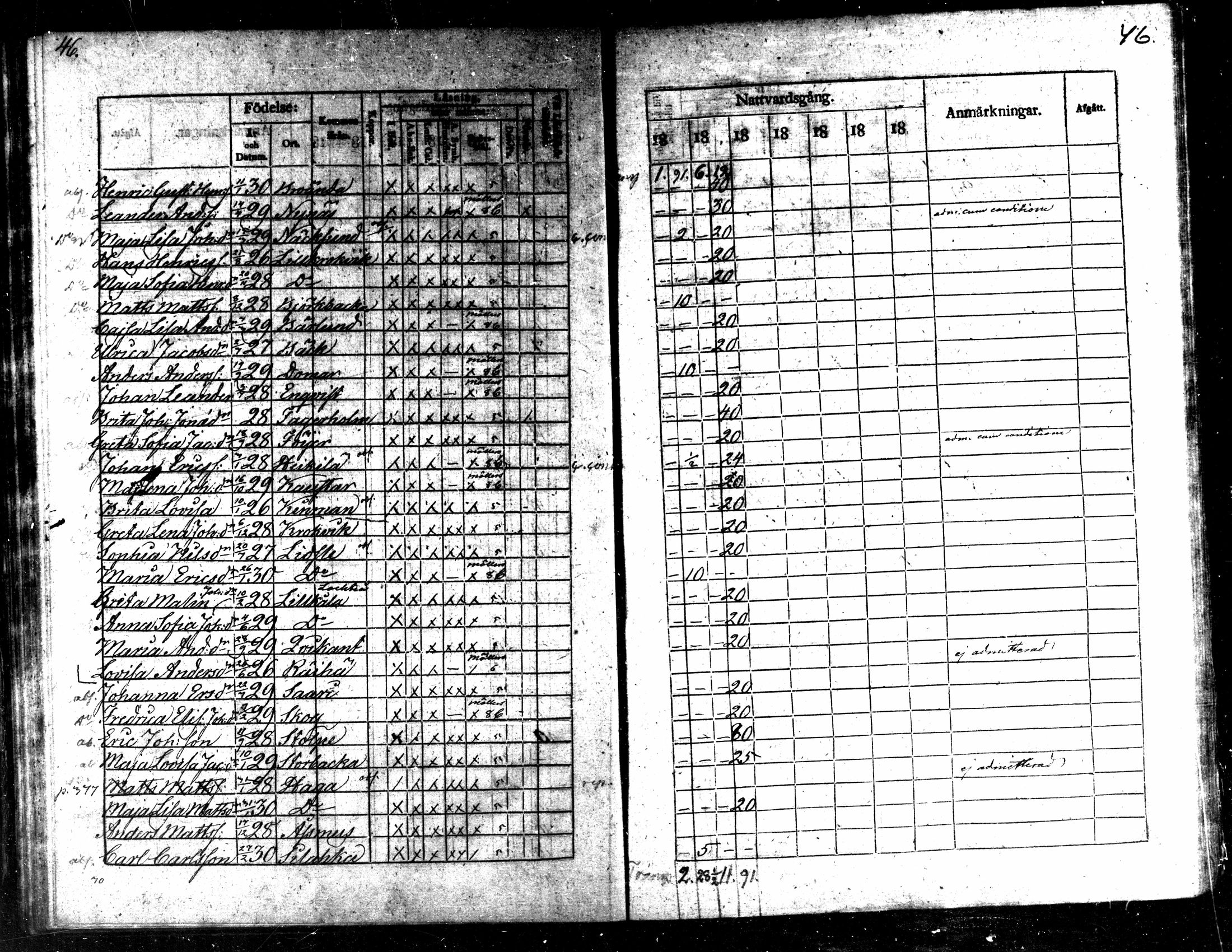 [ ../kirjat/Kirkonkirjat/kaarlela/rippilapset_1837-1875_mko144-150/kuvat/48.jpg ]