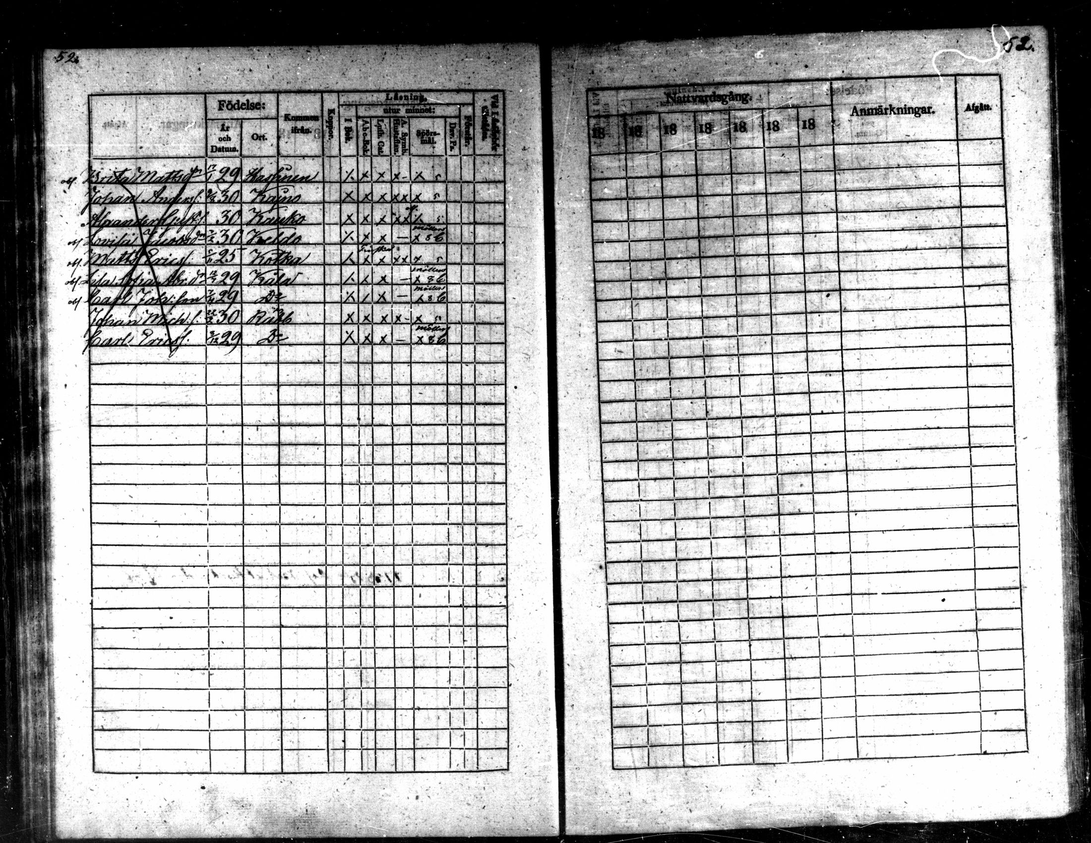 [ ../kirjat/Kirkonkirjat/kaarlela/rippilapset_1837-1875_mko144-150/kuvat/54.jpg ]