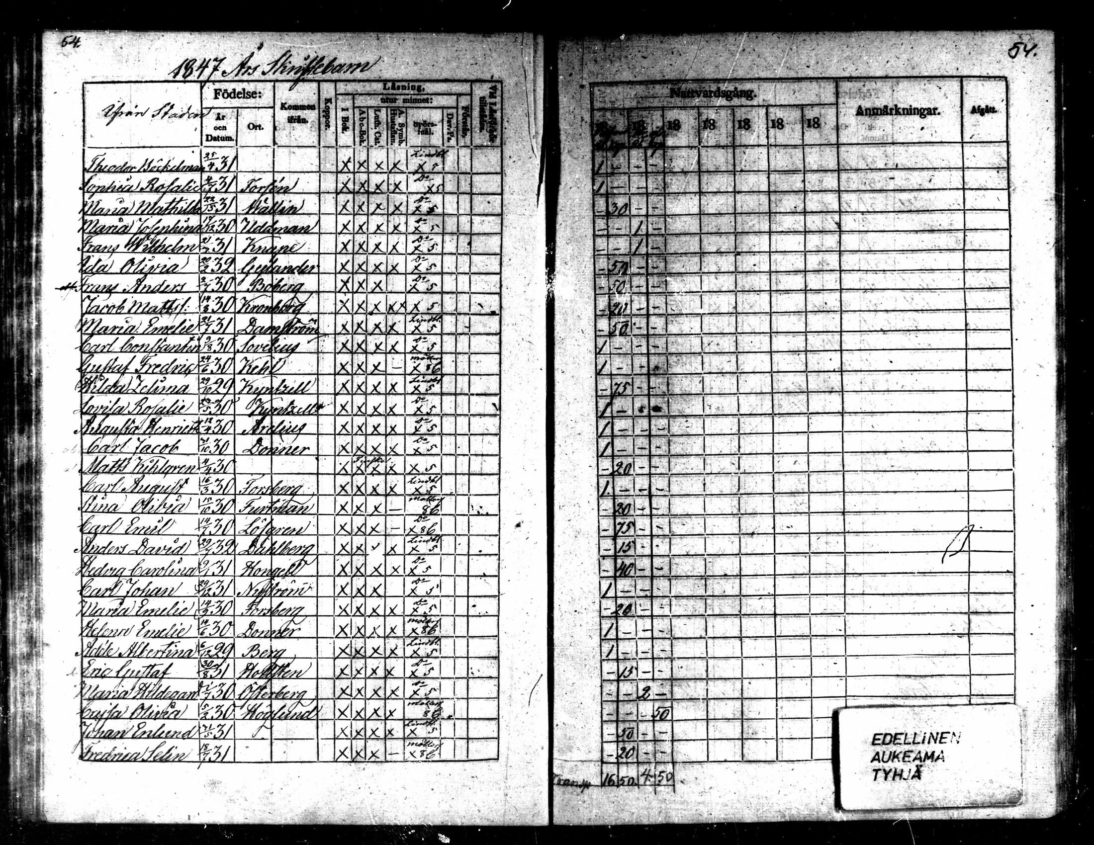 [ ../kirjat/Kirkonkirjat/kaarlela/rippilapset_1837-1875_mko144-150/kuvat/55.jpg ]
