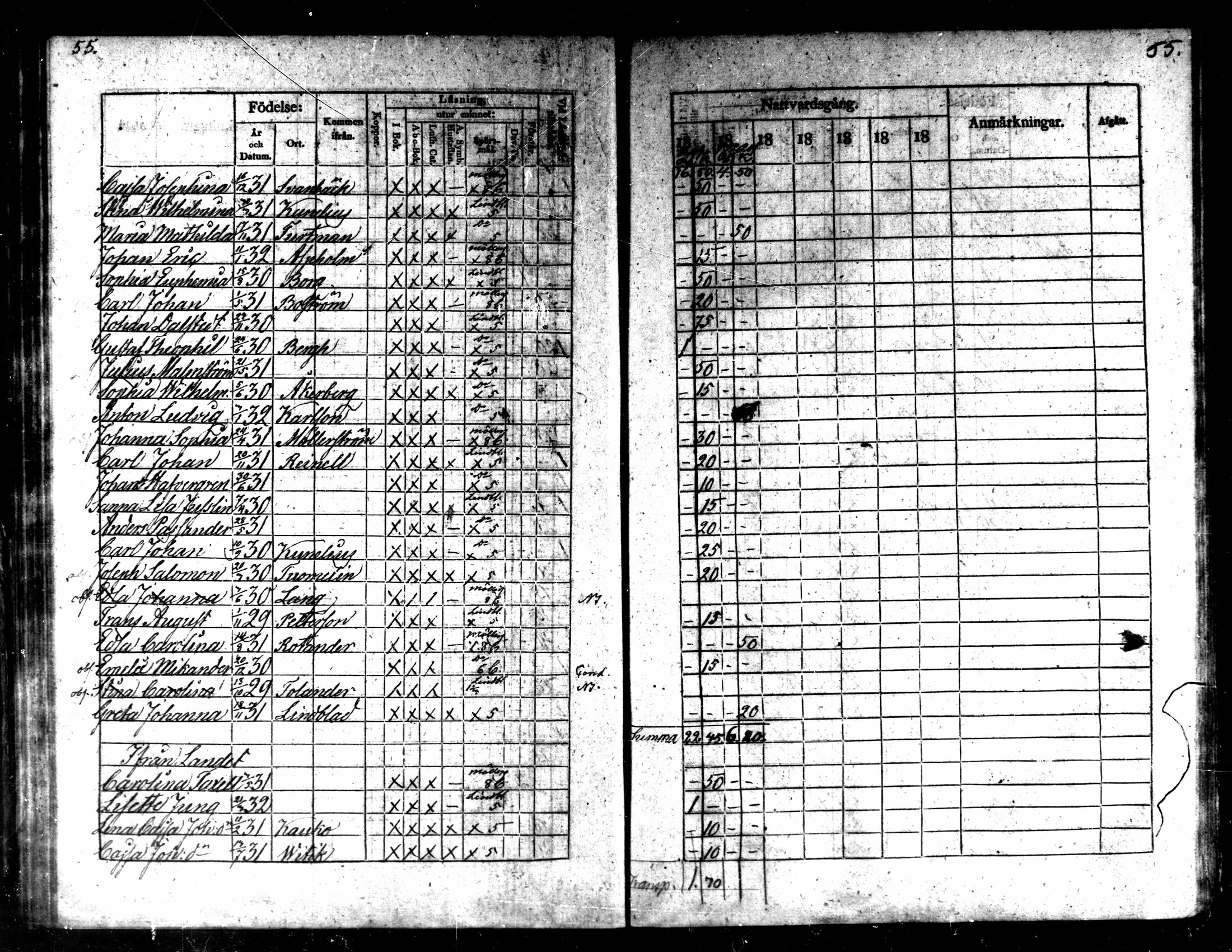 [ ../kirjat/Kirkonkirjat/kaarlela/rippilapset_1837-1875_mko144-150/kuvat/56.jpg ]