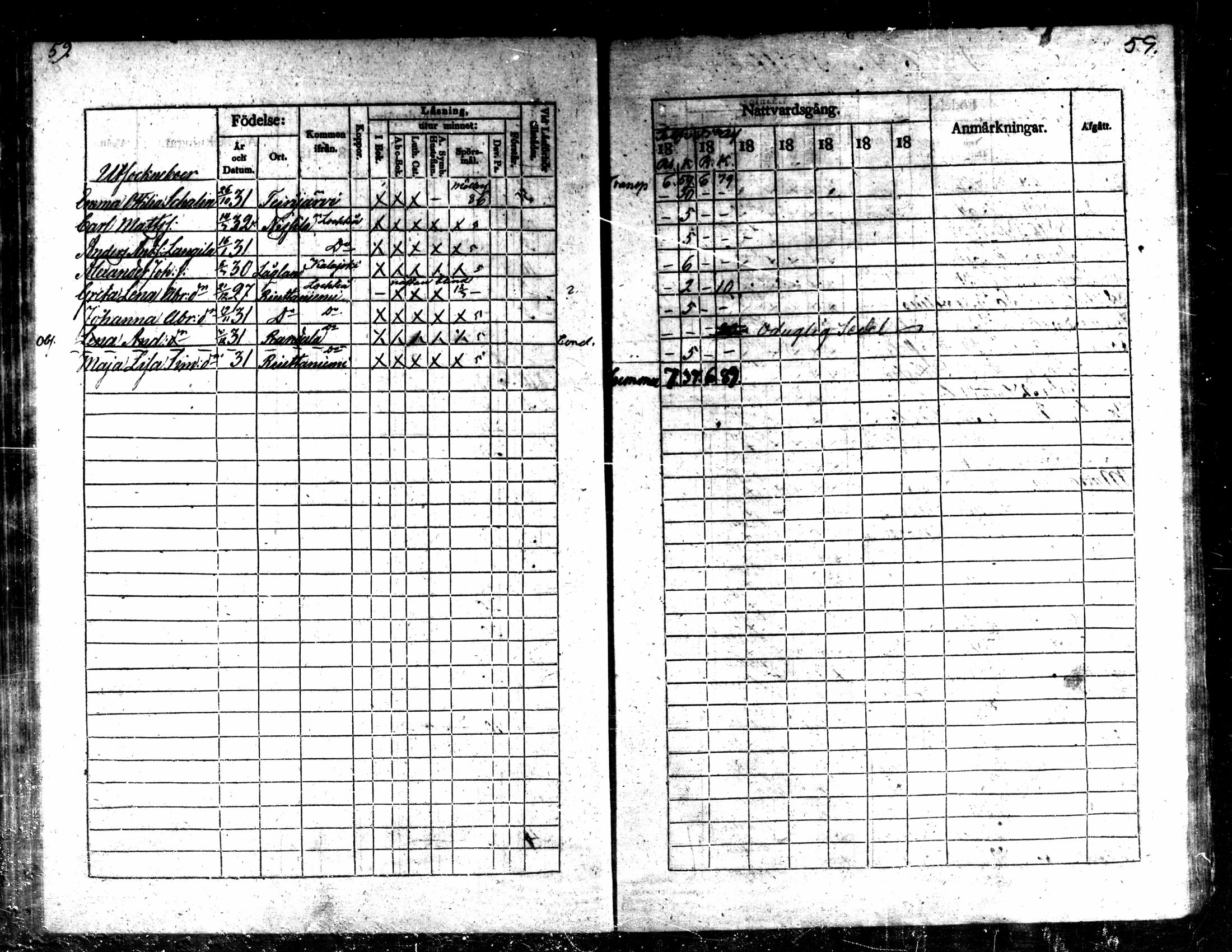 [ ../kirjat/Kirkonkirjat/kaarlela/rippilapset_1837-1875_mko144-150/kuvat/60.jpg ]