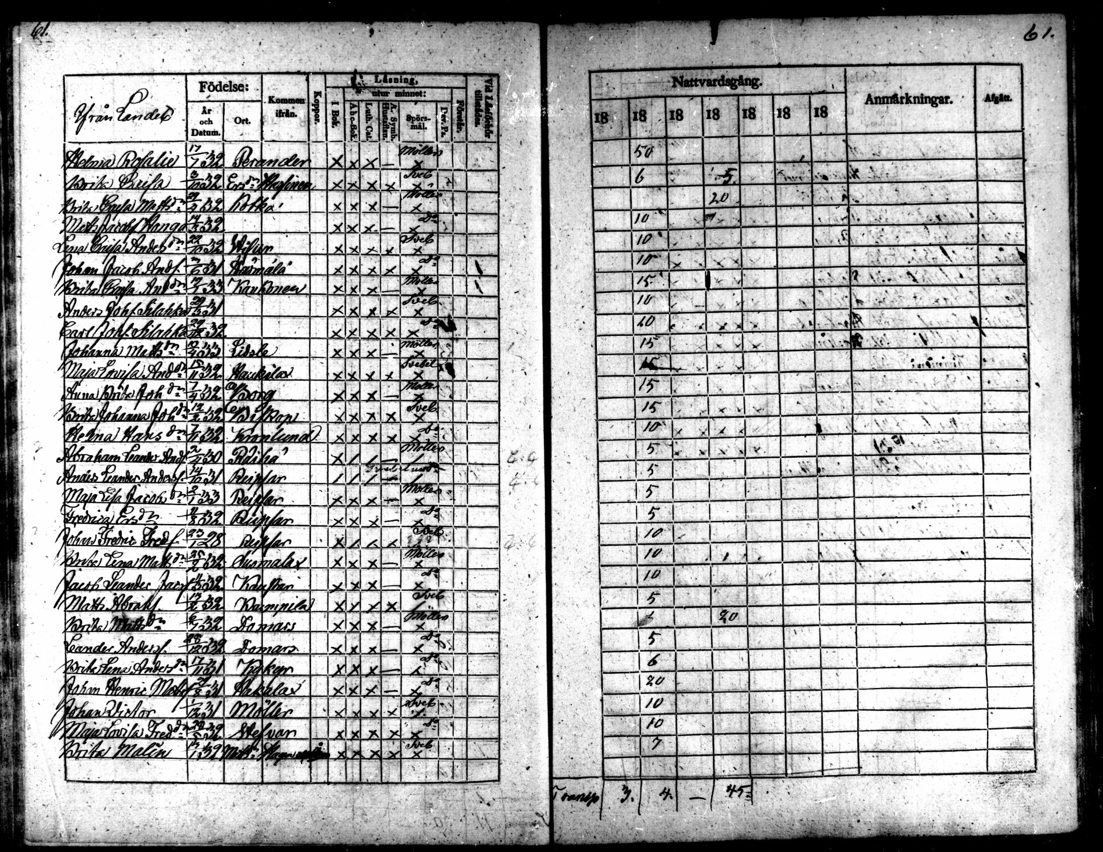 [ ../kirjat/Kirkonkirjat/kaarlela/rippilapset_1837-1875_mko144-150/kuvat/62.jpg ]