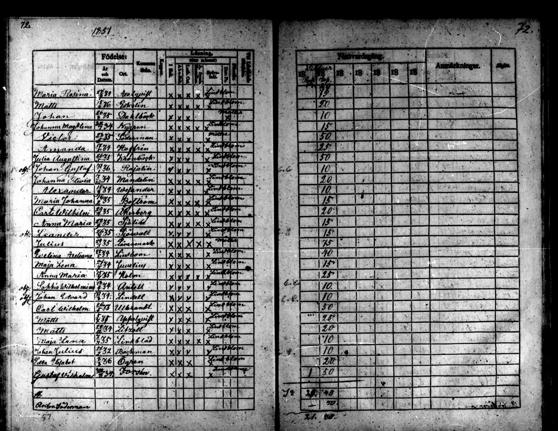 [ ../kirjat/Kirkonkirjat/kaarlela/rippilapset_1837-1875_mko144-150/kuvat/73.jpg ]