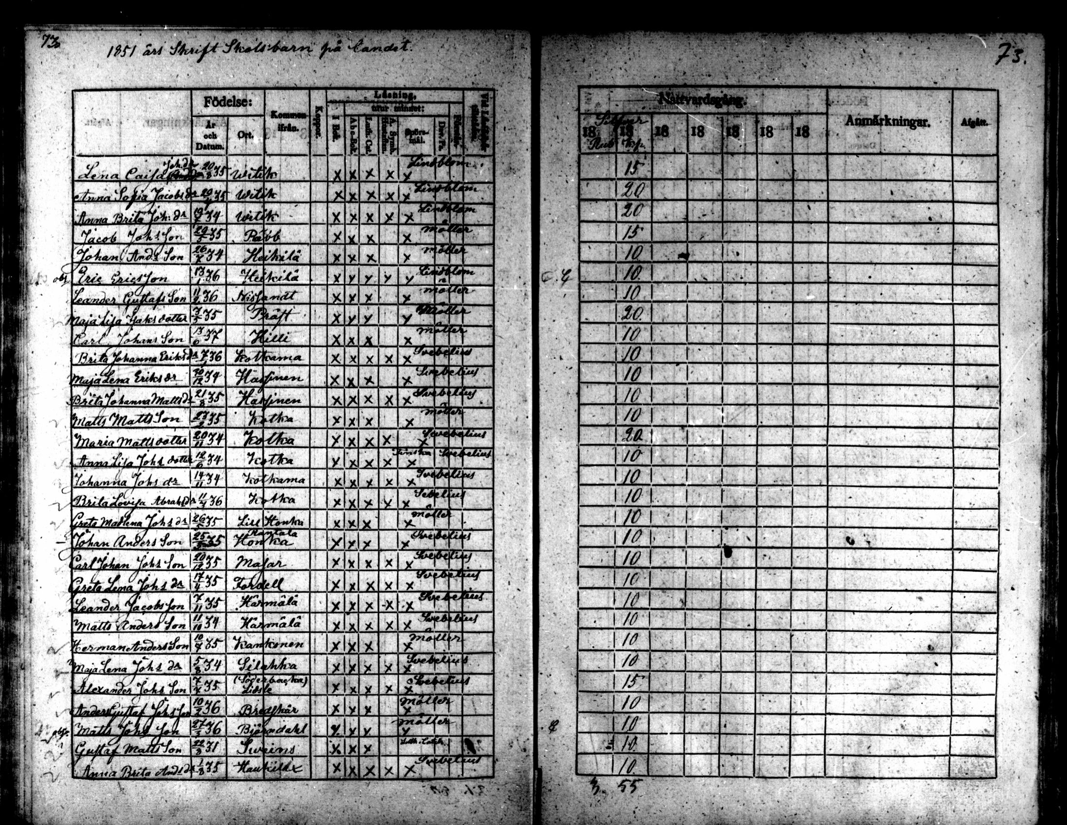 [ ../kirjat/Kirkonkirjat/kaarlela/rippilapset_1837-1875_mko144-150/kuvat/74.jpg ]