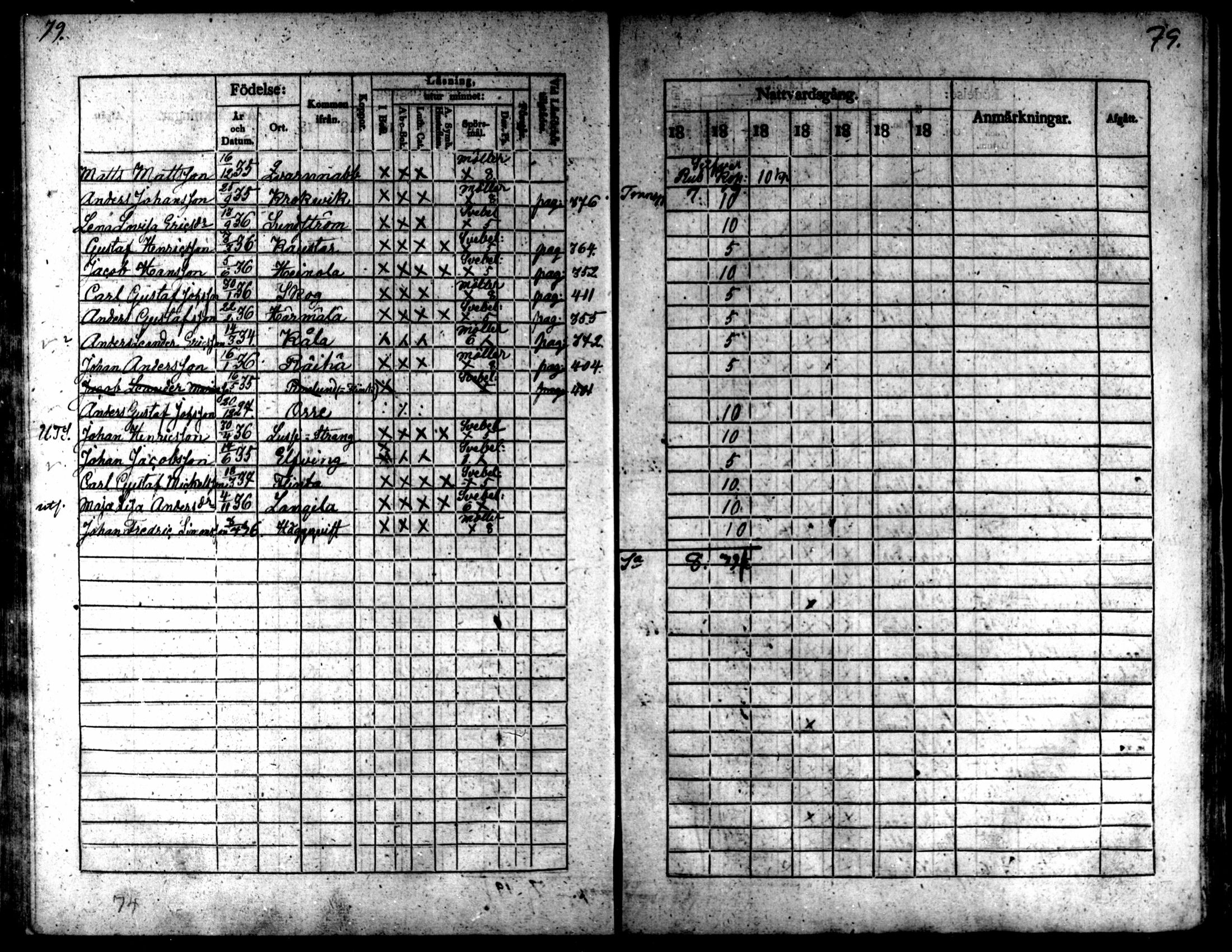 [ ../kirjat/Kirkonkirjat/kaarlela/rippilapset_1837-1875_mko144-150/kuvat/80.jpg ]