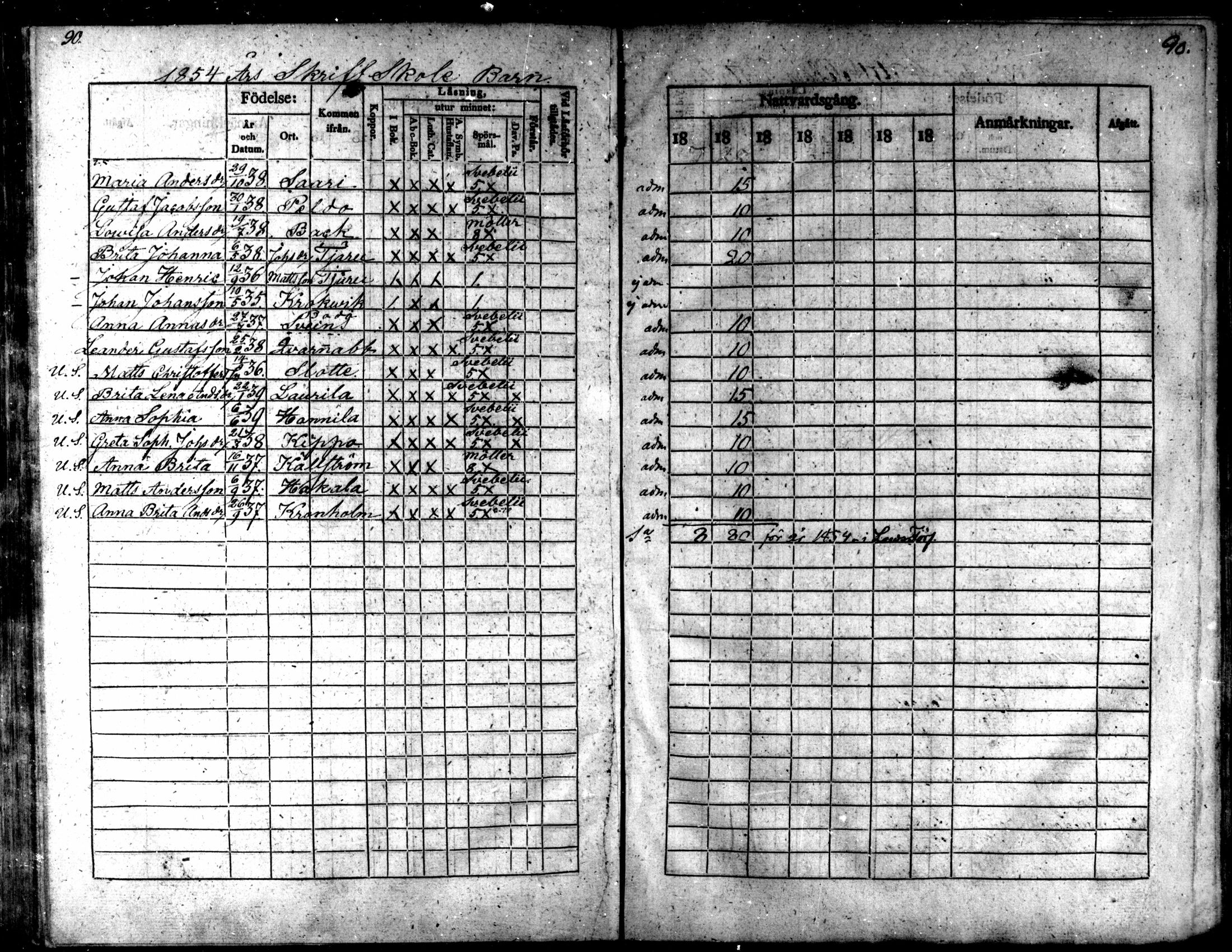 [ ../kirjat/Kirkonkirjat/kaarlela/rippilapset_1837-1875_mko144-150/kuvat/91.jpg ]
