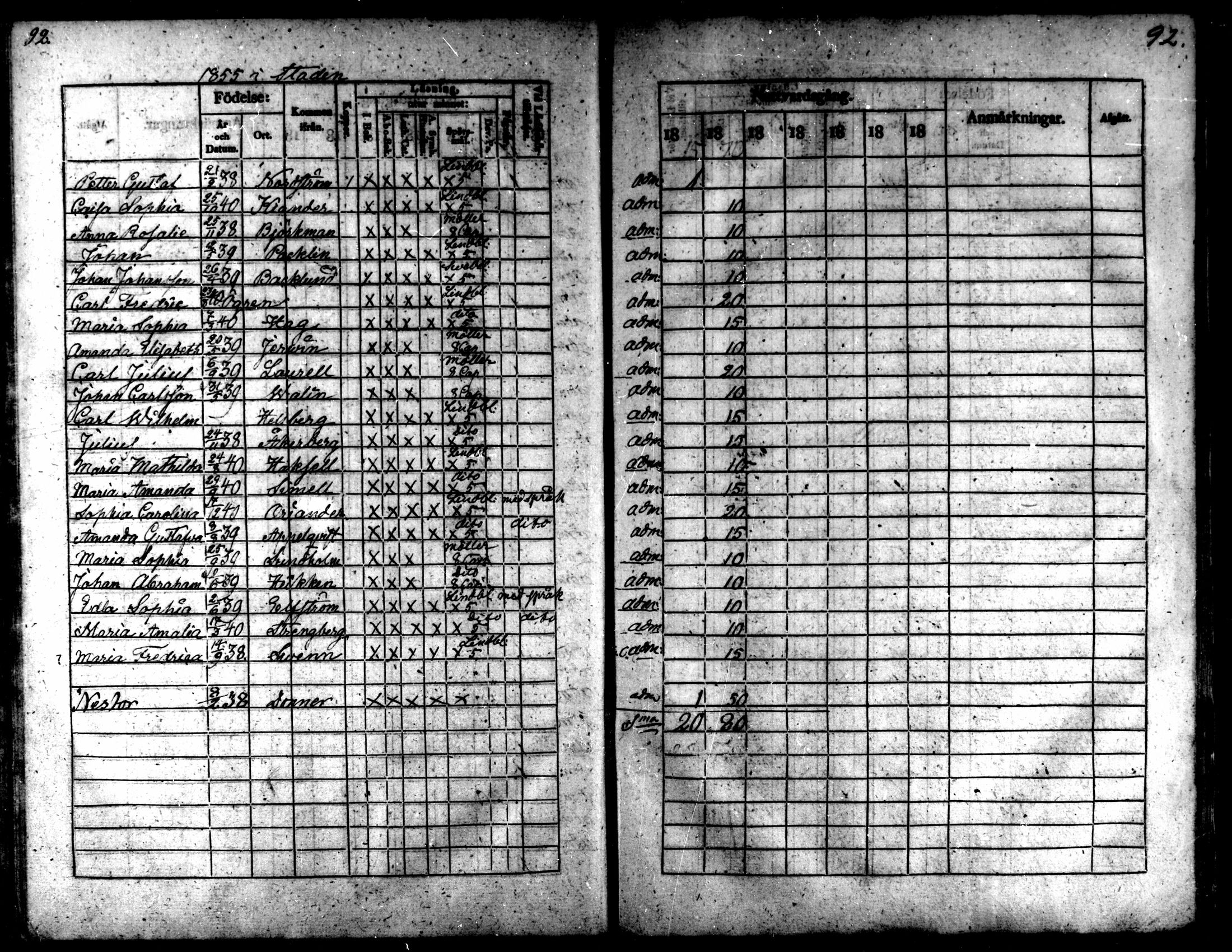 [ ../kirjat/Kirkonkirjat/kaarlela/rippilapset_1837-1875_mko144-150/kuvat/93.jpg ]