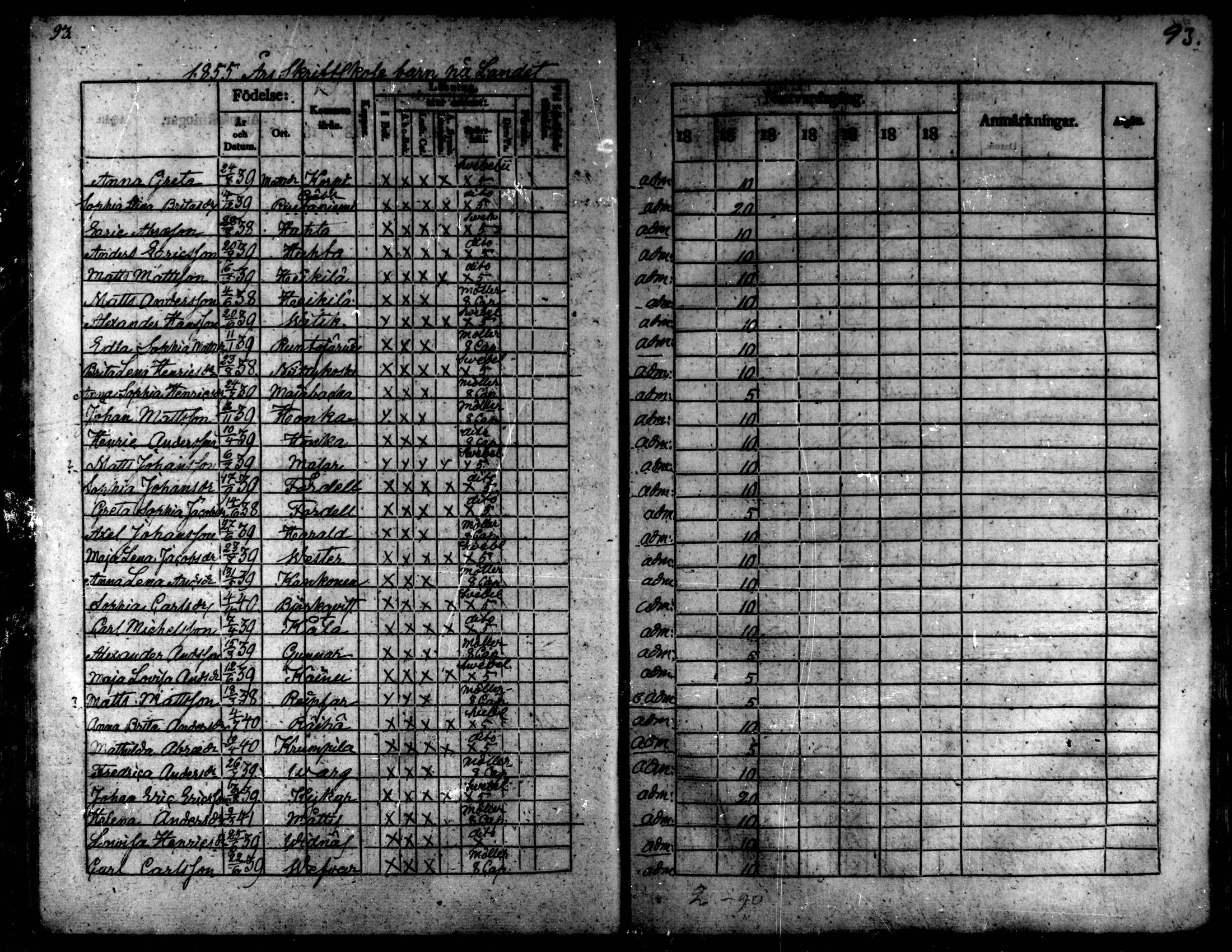 [ ../kirjat/Kirkonkirjat/kaarlela/rippilapset_1837-1875_mko144-150/kuvat/94.jpg ]