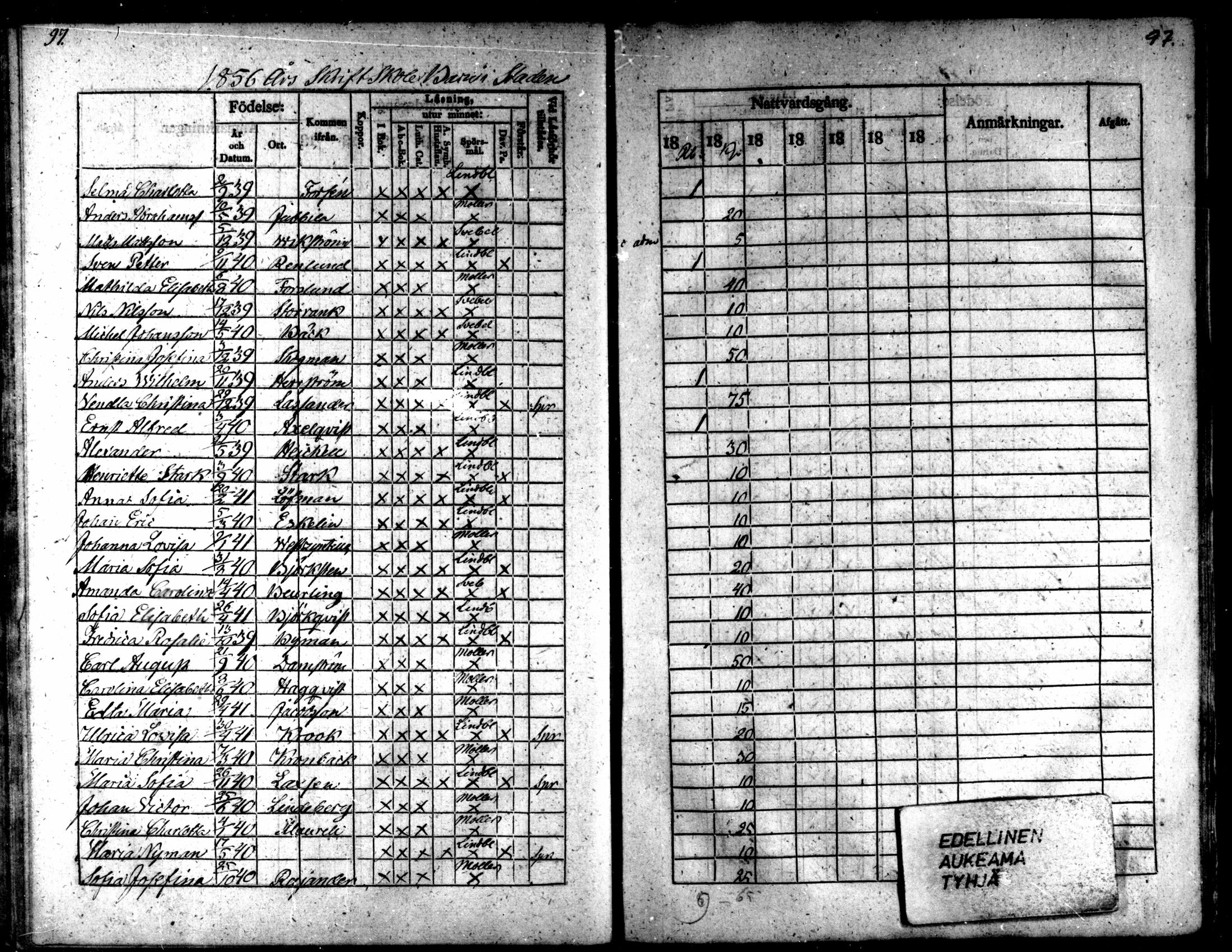 [ ../kirjat/Kirkonkirjat/kaarlela/rippilapset_1837-1875_mko144-150/kuvat/97.jpg ]