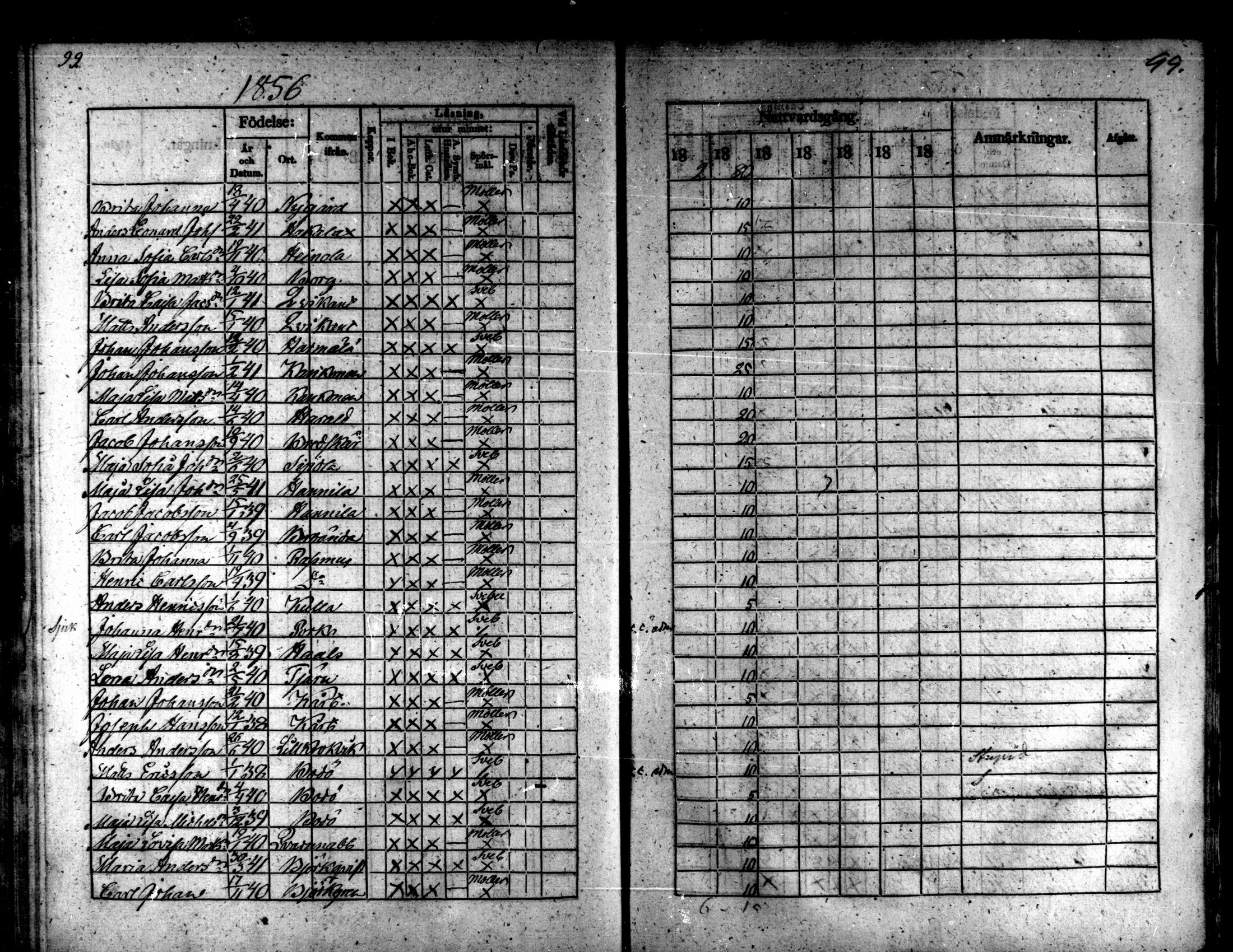 [ ../kirjat/Kirkonkirjat/kaarlela/rippilapset_1837-1875_mko144-150/kuvat/99.jpg ]