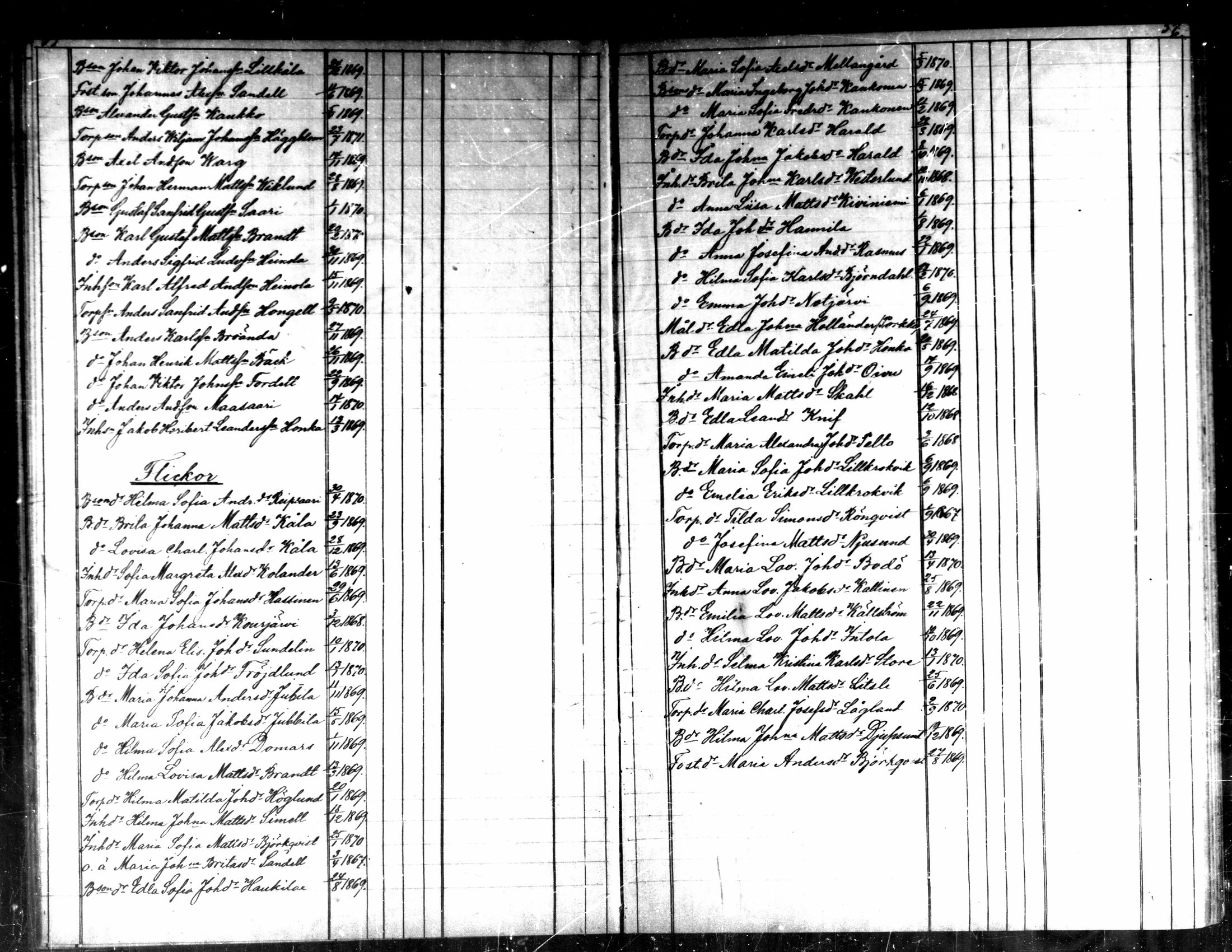 [ ../kirjat/Kirkonkirjat/kaarlela/rippilapset_1876-1886_mko151-152/kuvat/29.jpg ]