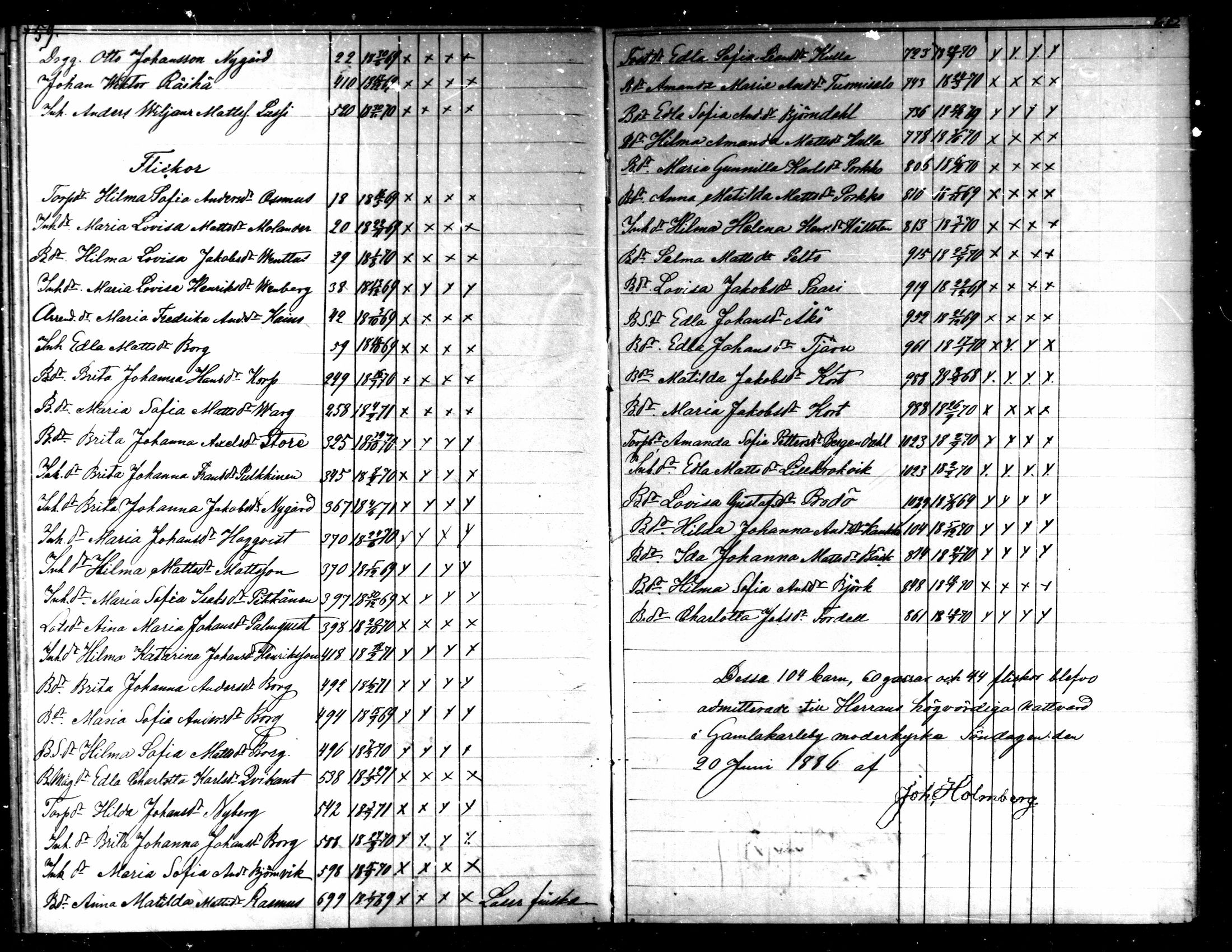 [ ../kirjat/Kirkonkirjat/kaarlela/rippilapset_1876-1886_mko151-152/kuvat/31.jpg ]