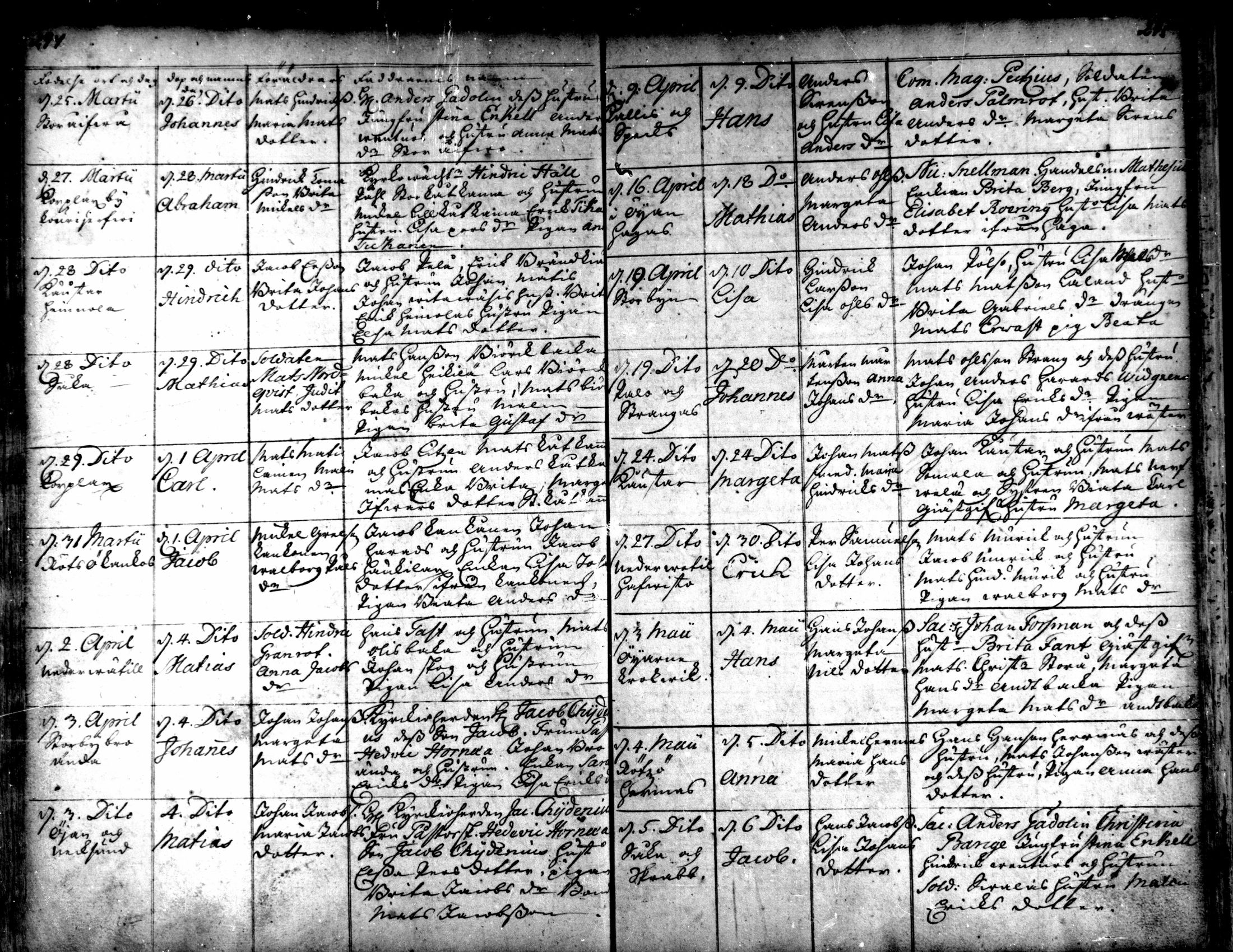 [ ../kirjat/Kirkonkirjat/kaarlela/syntyneet_1721-1750_mko40-44/kuvat/101.jpg ]