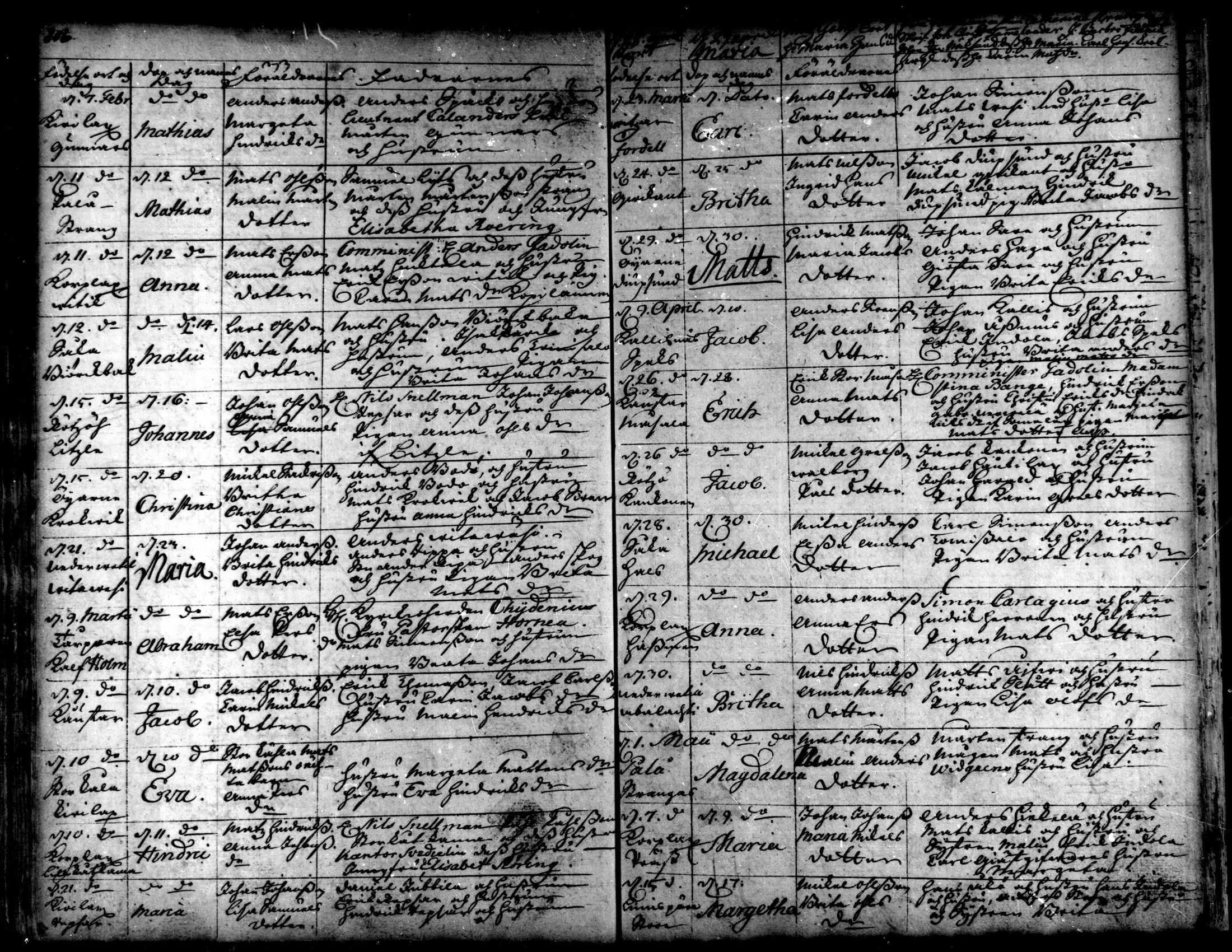 [ ../kirjat/Kirkonkirjat/kaarlela/syntyneet_1721-1750_mko40-44/kuvat/107.jpg ]