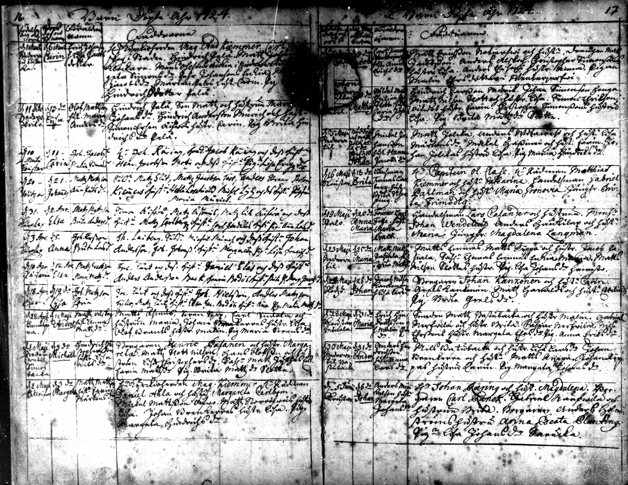 [ ../kirjat/Kirkonkirjat/kaarlela/syntyneet_1721-1750_mko40-44/kuvat/11.jpg ]