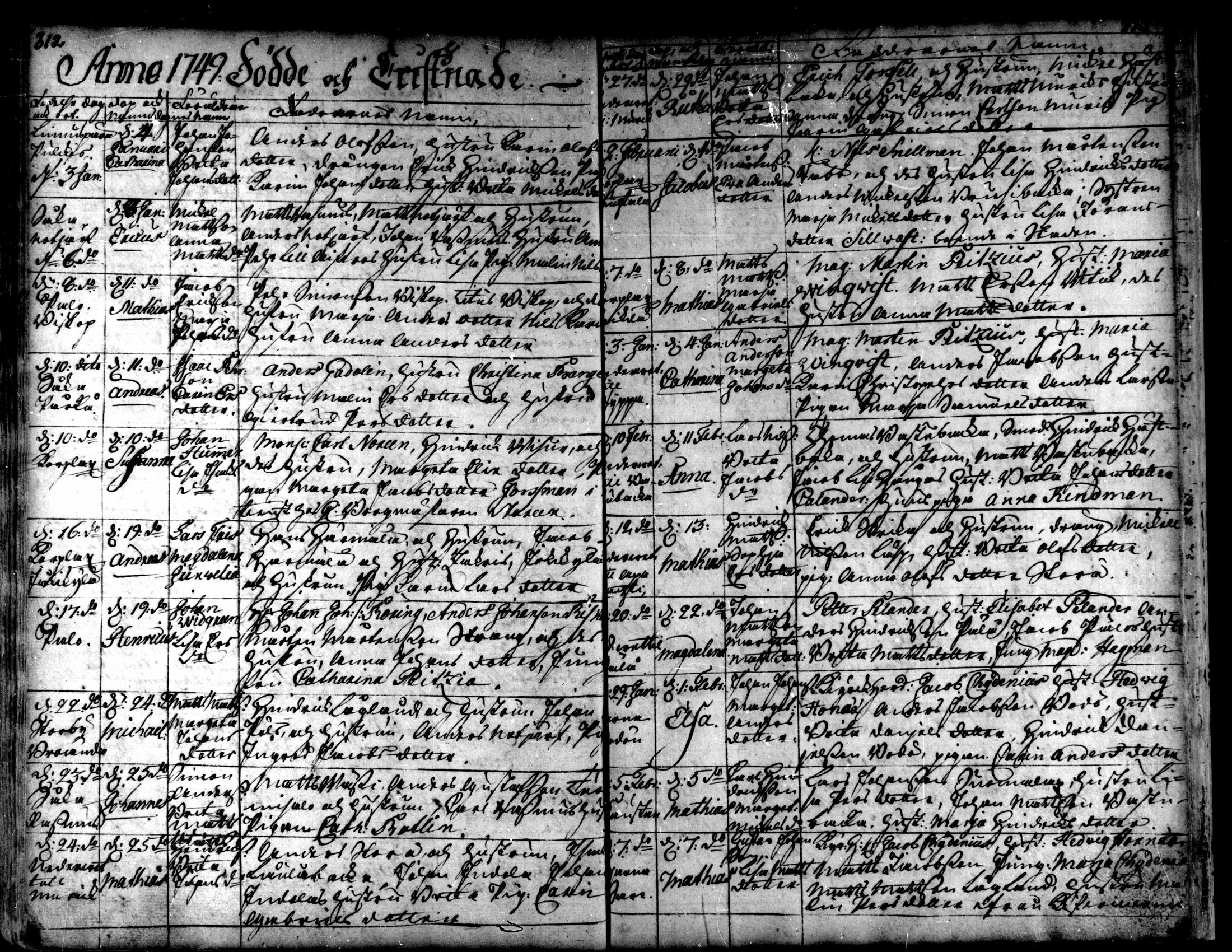 [ ../kirjat/Kirkonkirjat/kaarlela/syntyneet_1721-1750_mko40-44/kuvat/110.jpg ]