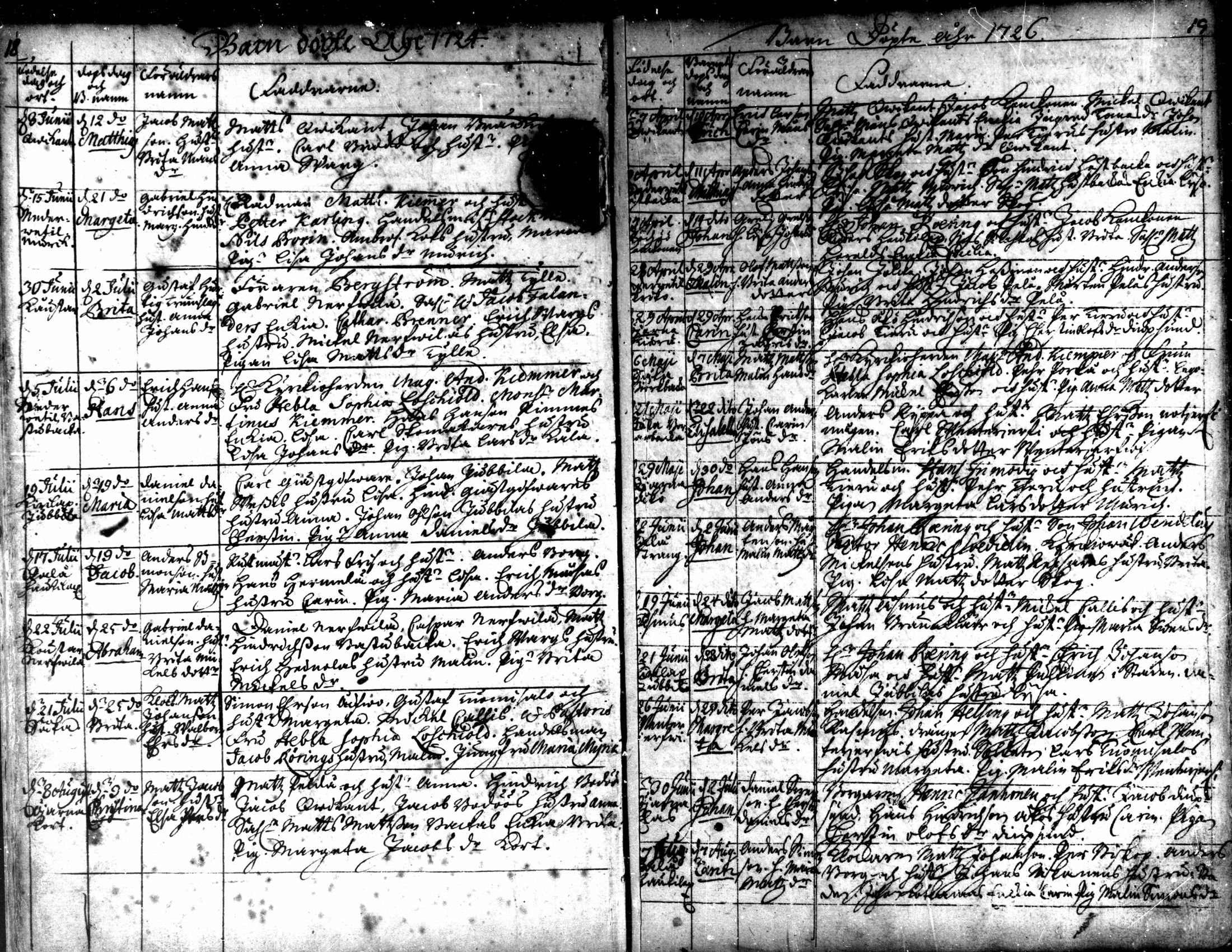 [ ../kirjat/Kirkonkirjat/kaarlela/syntyneet_1721-1750_mko40-44/kuvat/12.jpg ]