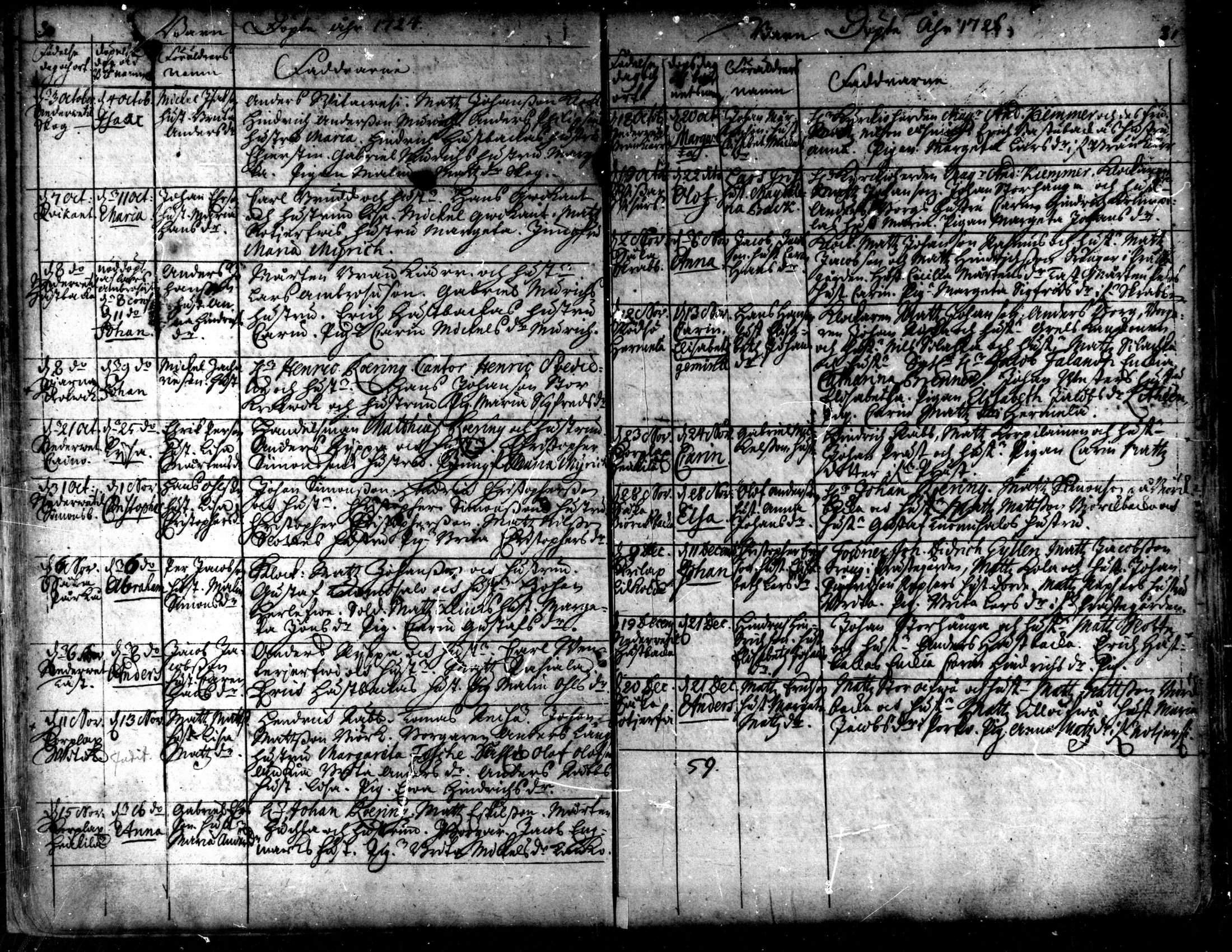 [ ../kirjat/Kirkonkirjat/kaarlela/syntyneet_1721-1750_mko40-44/kuvat/18.jpg ]