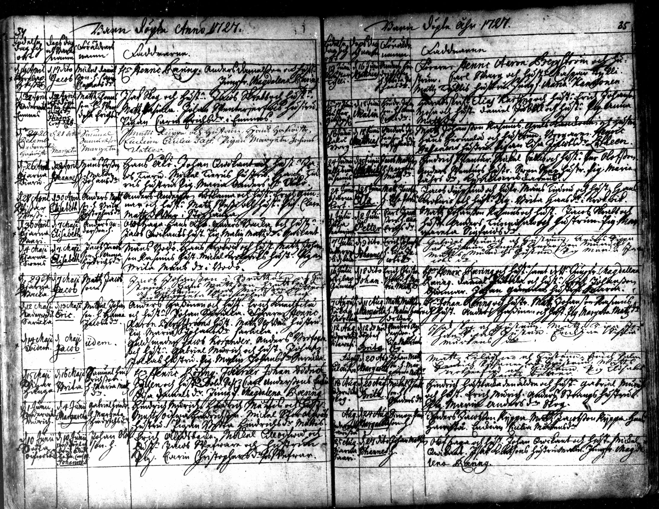 [ ../kirjat/Kirkonkirjat/kaarlela/syntyneet_1721-1750_mko40-44/kuvat/20.jpg ]