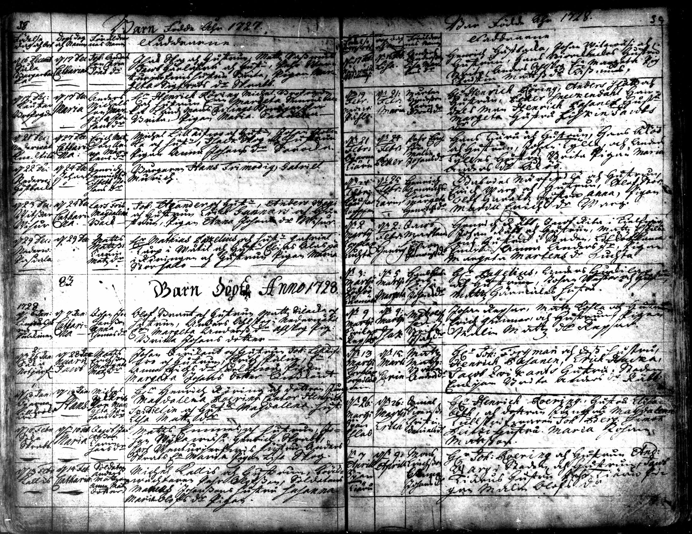 [ ../kirjat/Kirkonkirjat/kaarlela/syntyneet_1721-1750_mko40-44/kuvat/22.jpg ]