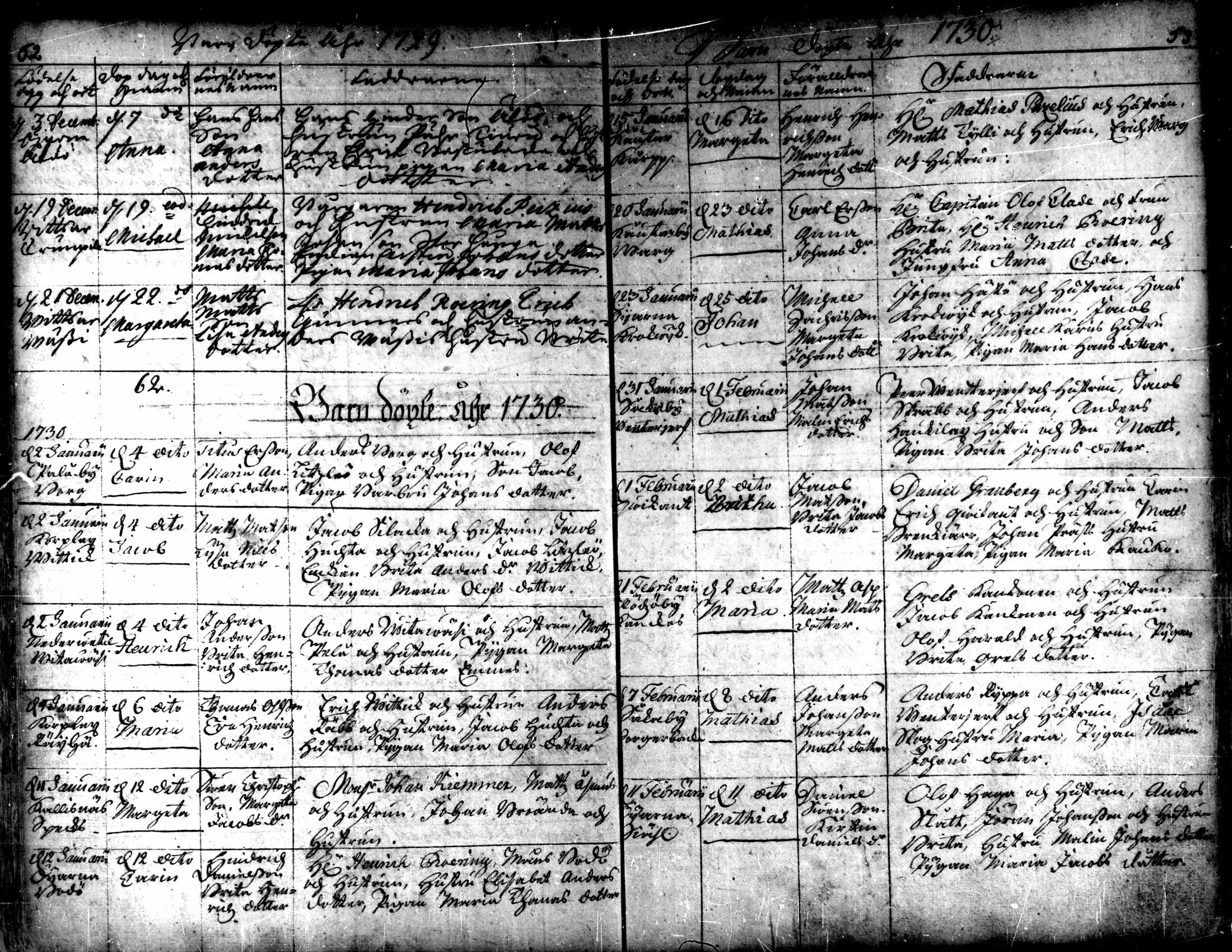 [ ../kirjat/Kirkonkirjat/kaarlela/syntyneet_1721-1750_mko40-44/kuvat/29.jpg ]