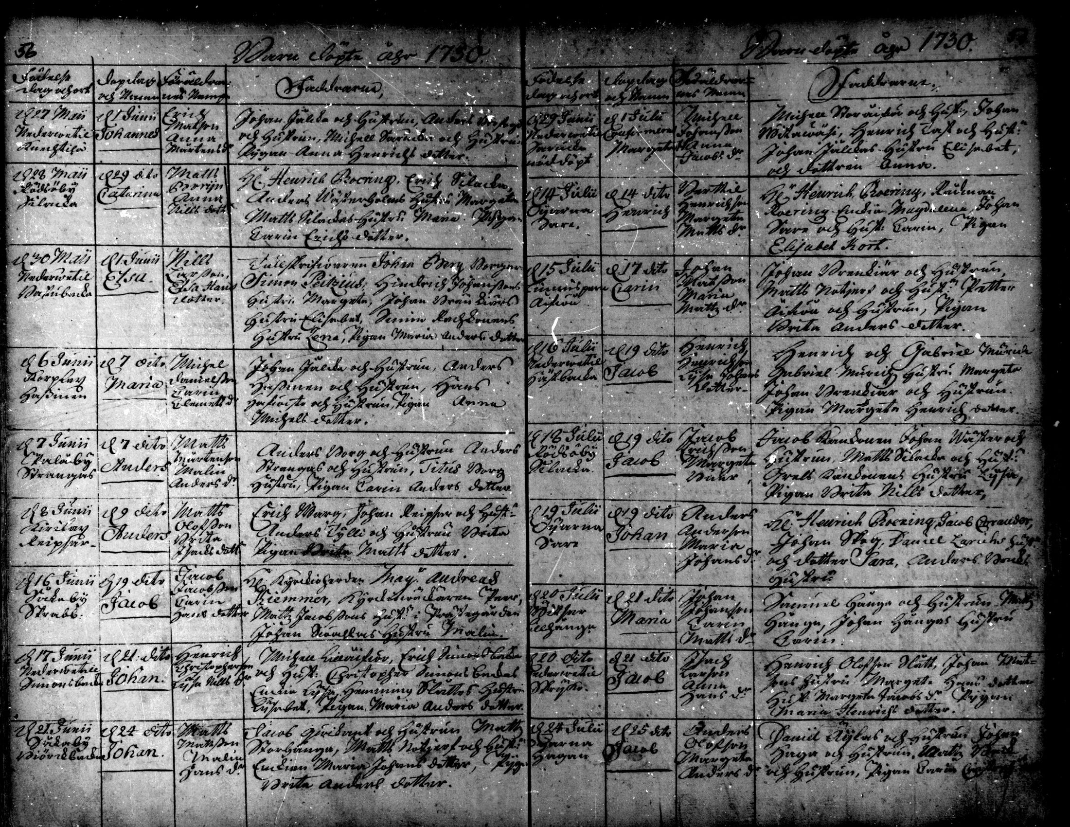 [ ../kirjat/Kirkonkirjat/kaarlela/syntyneet_1721-1750_mko40-44/kuvat/31.jpg ]