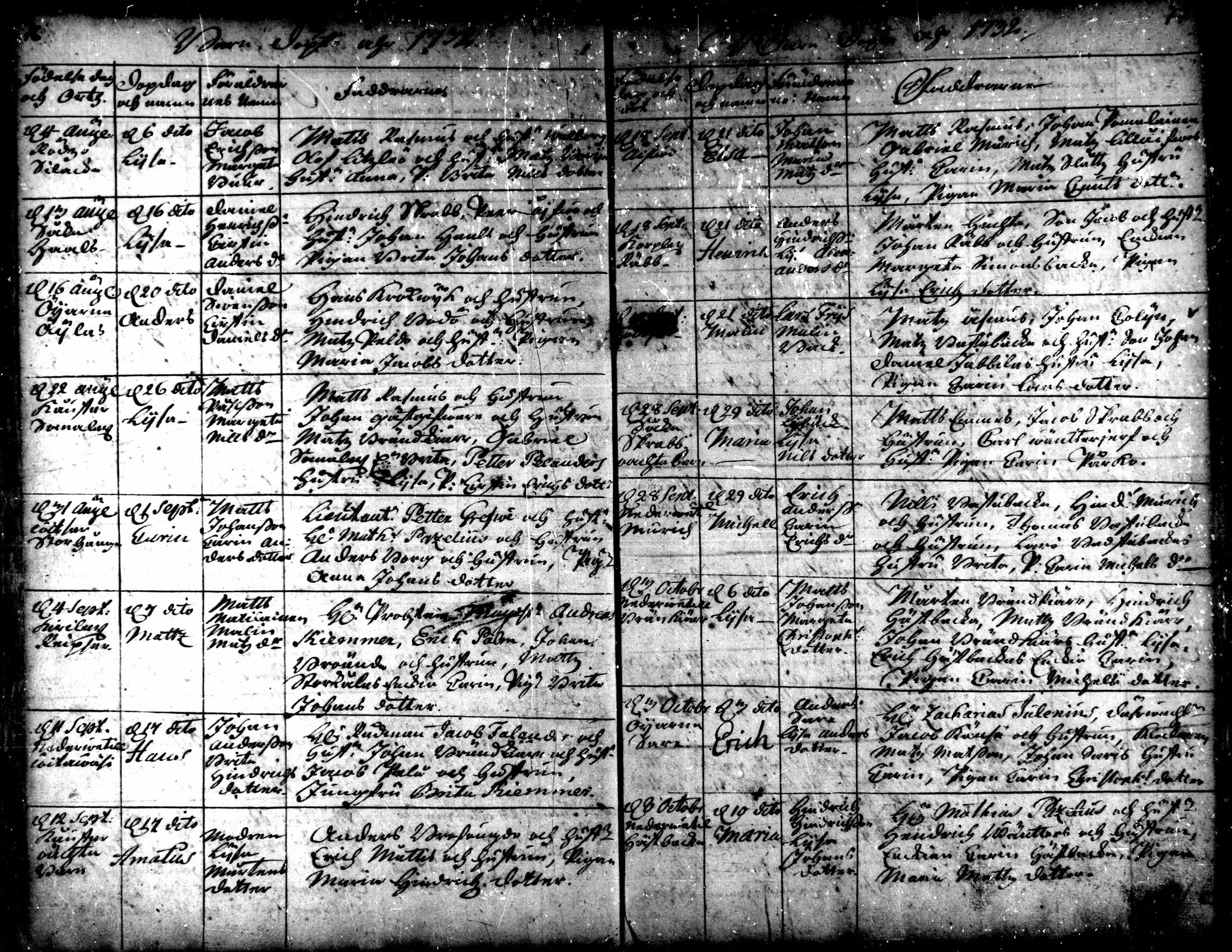 [ ../kirjat/Kirkonkirjat/kaarlela/syntyneet_1721-1750_mko40-44/kuvat/41.jpg ]
