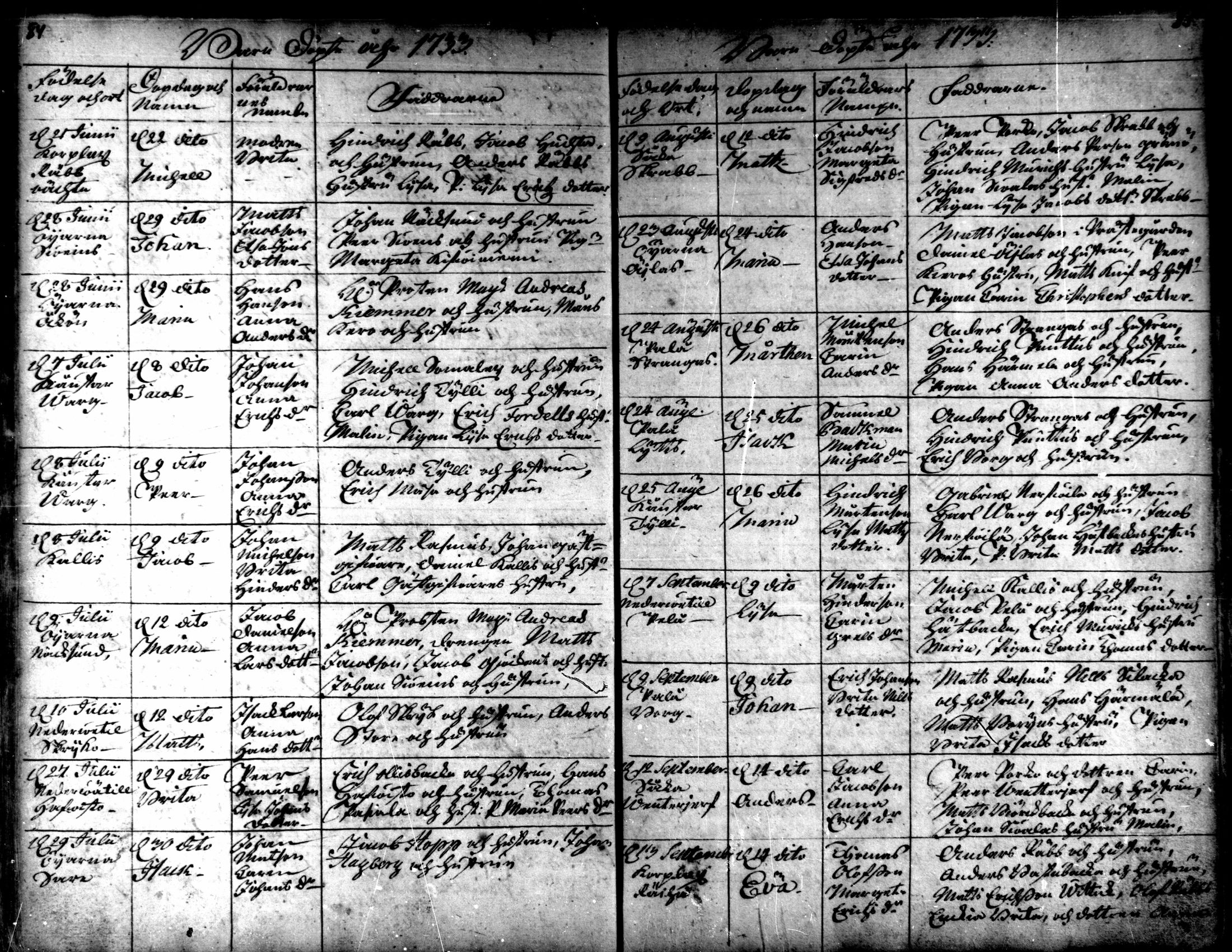 [ ../kirjat/Kirkonkirjat/kaarlela/syntyneet_1721-1750_mko40-44/kuvat/45.jpg ]