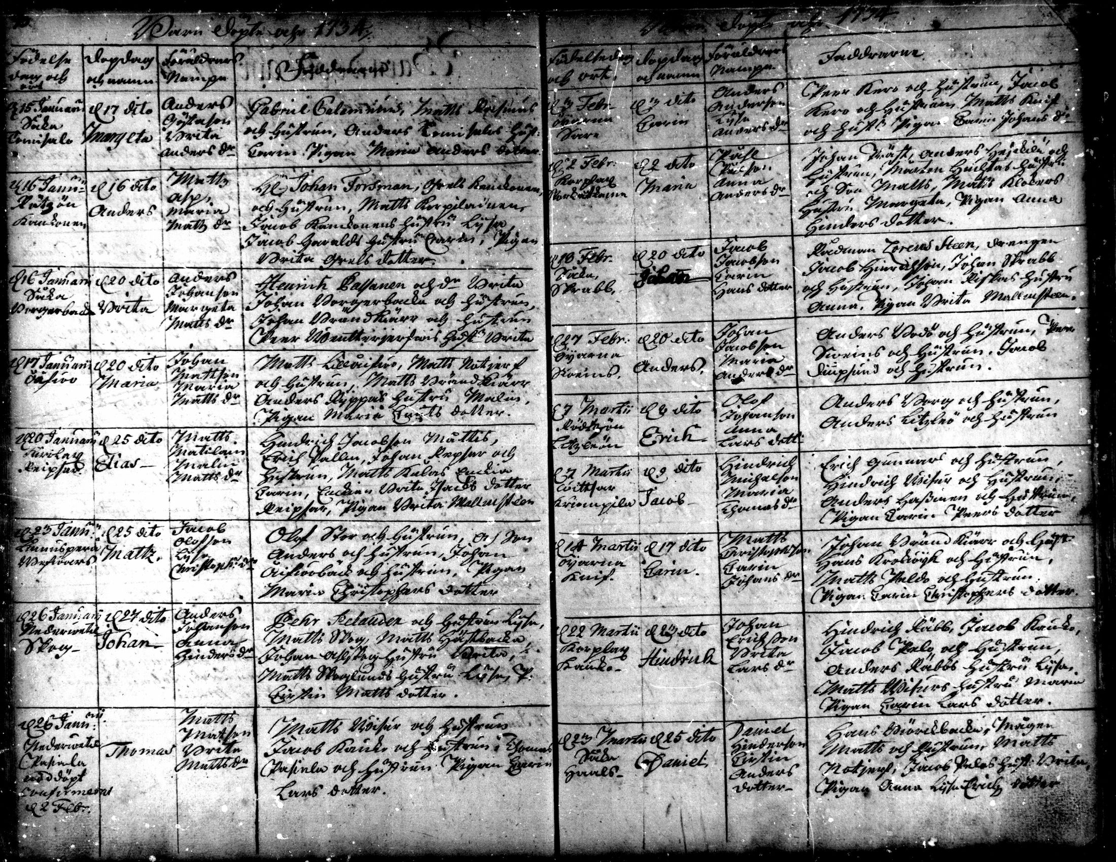 [ ../kirjat/Kirkonkirjat/kaarlela/syntyneet_1721-1750_mko40-44/kuvat/48.jpg ]