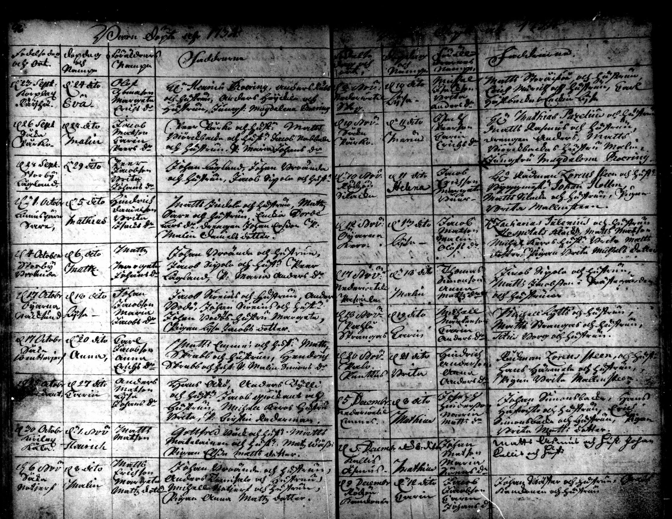 [ ../kirjat/Kirkonkirjat/kaarlela/syntyneet_1721-1750_mko40-44/kuvat/51.jpg ]