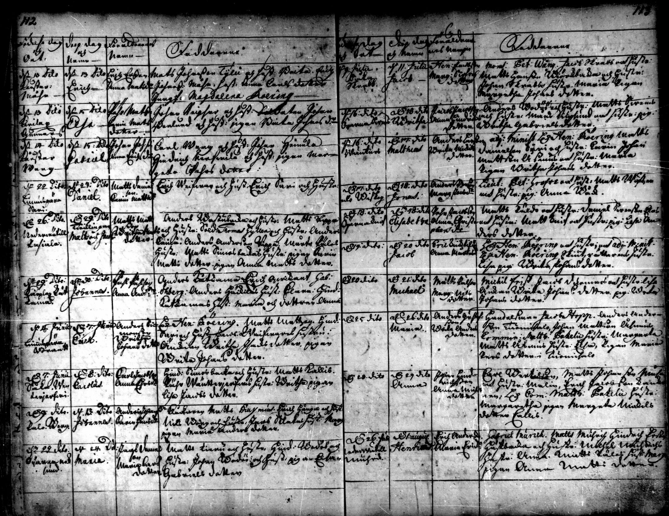 [ ../kirjat/Kirkonkirjat/kaarlela/syntyneet_1721-1750_mko40-44/kuvat/59.jpg ]