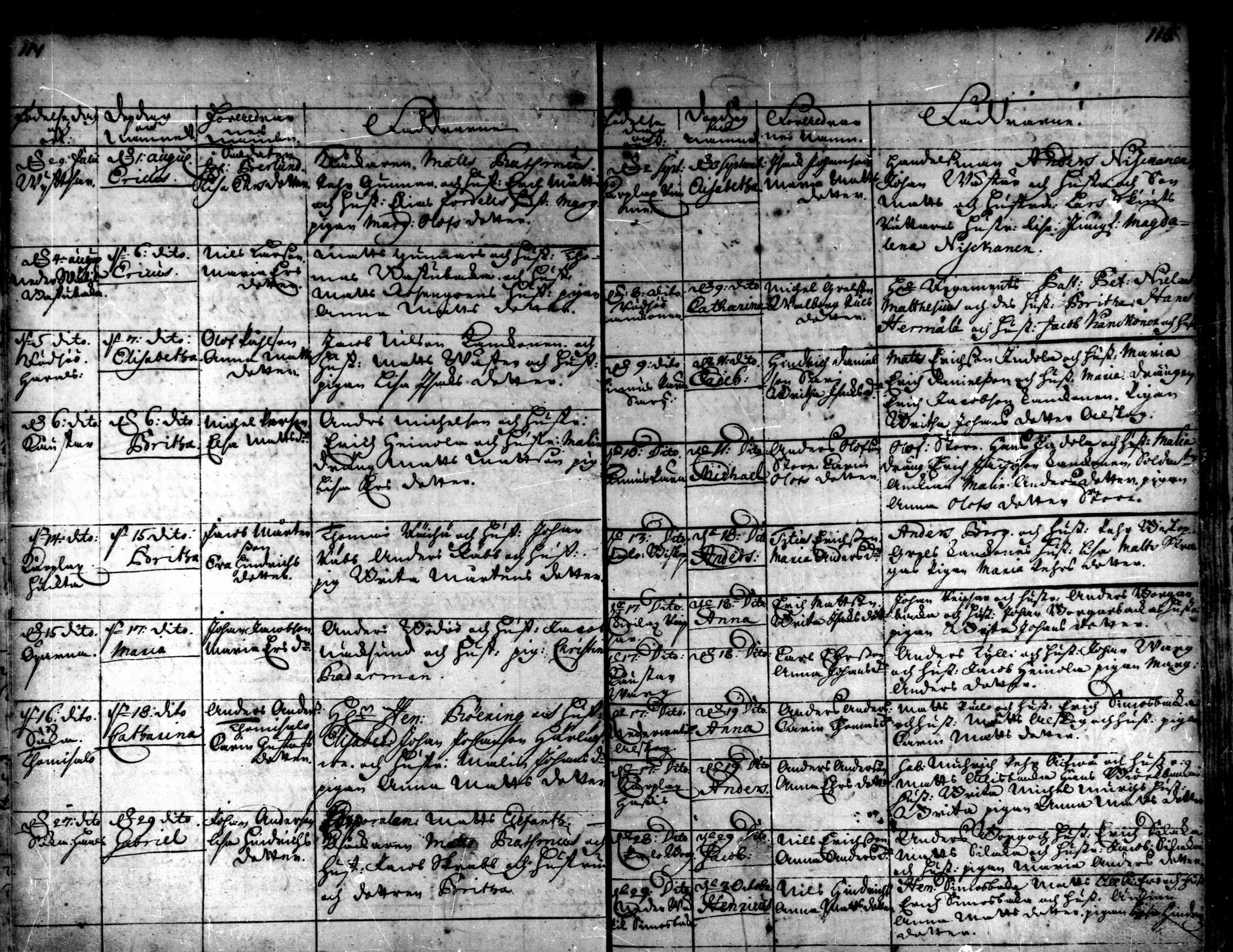 [ ../kirjat/Kirkonkirjat/kaarlela/syntyneet_1721-1750_mko40-44/kuvat/60.jpg ]