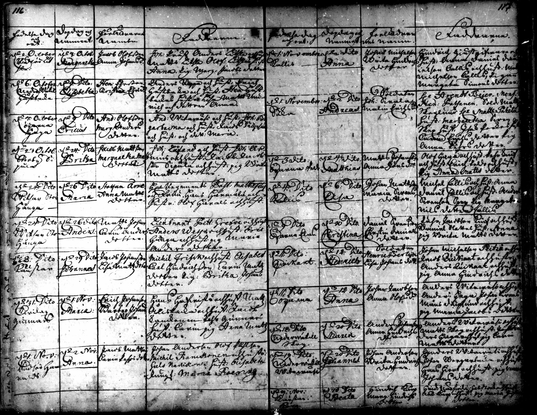 [ ../kirjat/Kirkonkirjat/kaarlela/syntyneet_1721-1750_mko40-44/kuvat/61.jpg ]