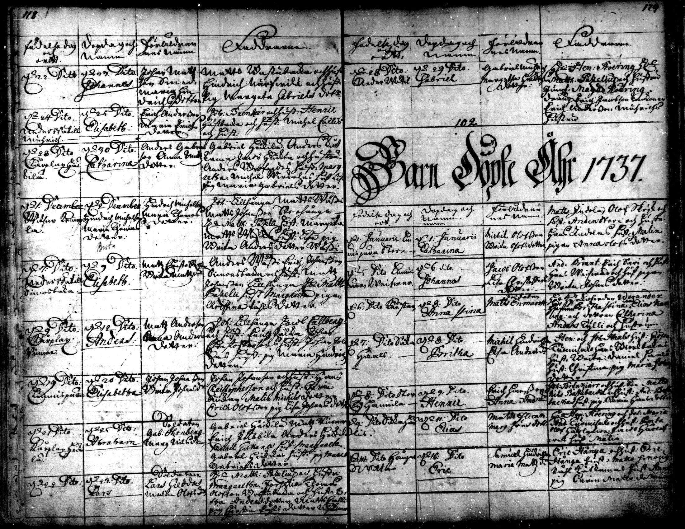 [ ../kirjat/Kirkonkirjat/kaarlela/syntyneet_1721-1750_mko40-44/kuvat/62.jpg ]
