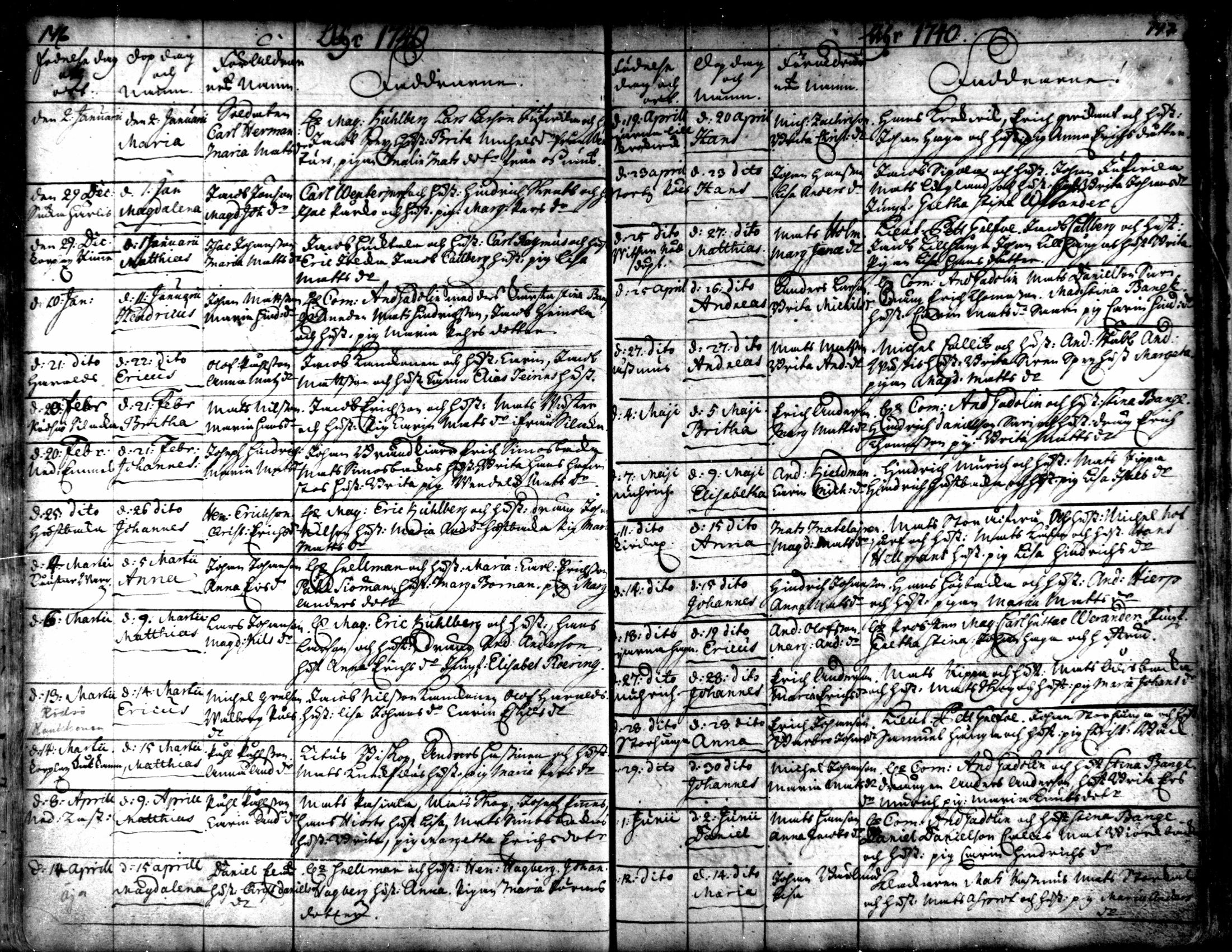 [ ../kirjat/Kirkonkirjat/kaarlela/syntyneet_1721-1750_mko40-44/kuvat/76.jpg ]