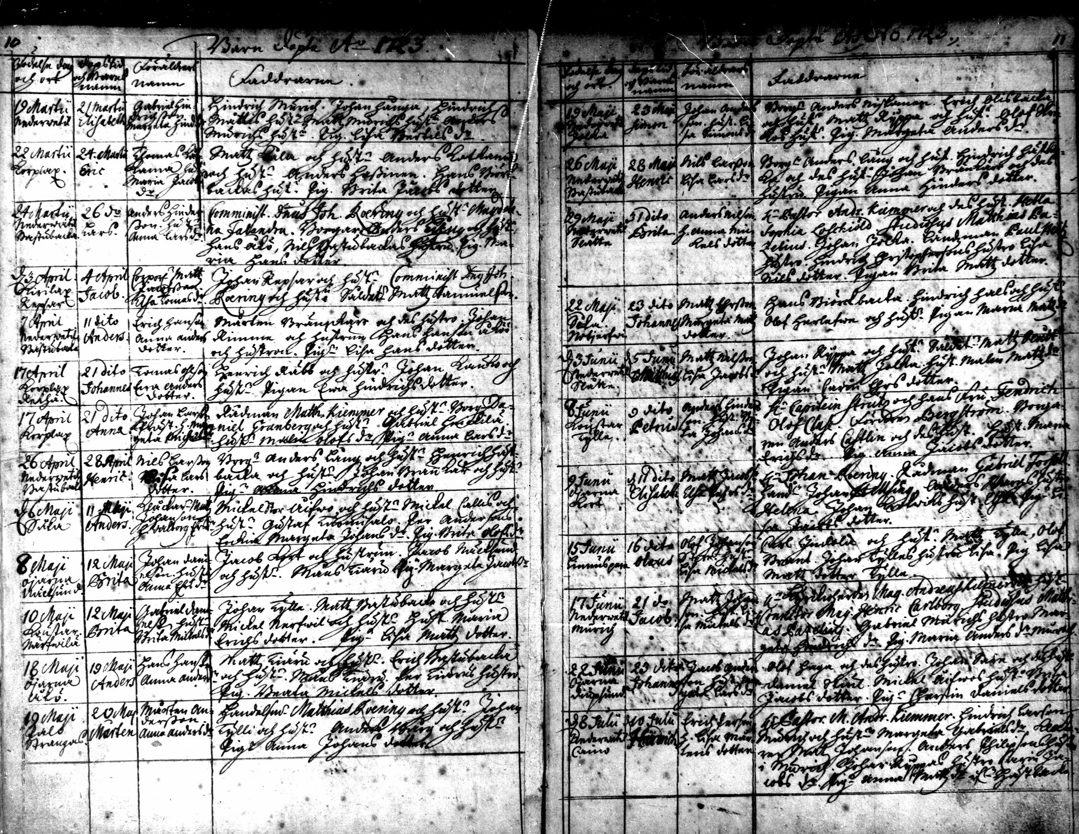 [ ../kirjat/Kirkonkirjat/kaarlela/syntyneet_1721-1750_mko40-44/kuvat/8.jpg ]