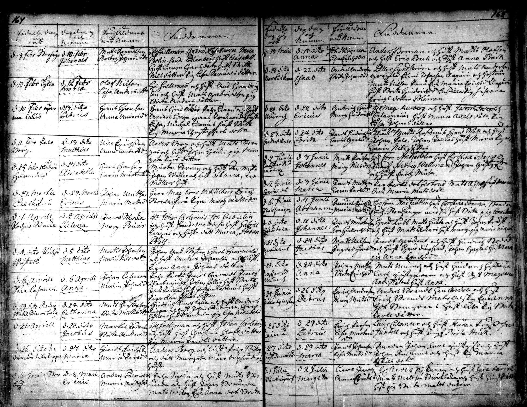 [ ../kirjat/Kirkonkirjat/kaarlela/syntyneet_1721-1750_mko40-44/kuvat/85.jpg ]