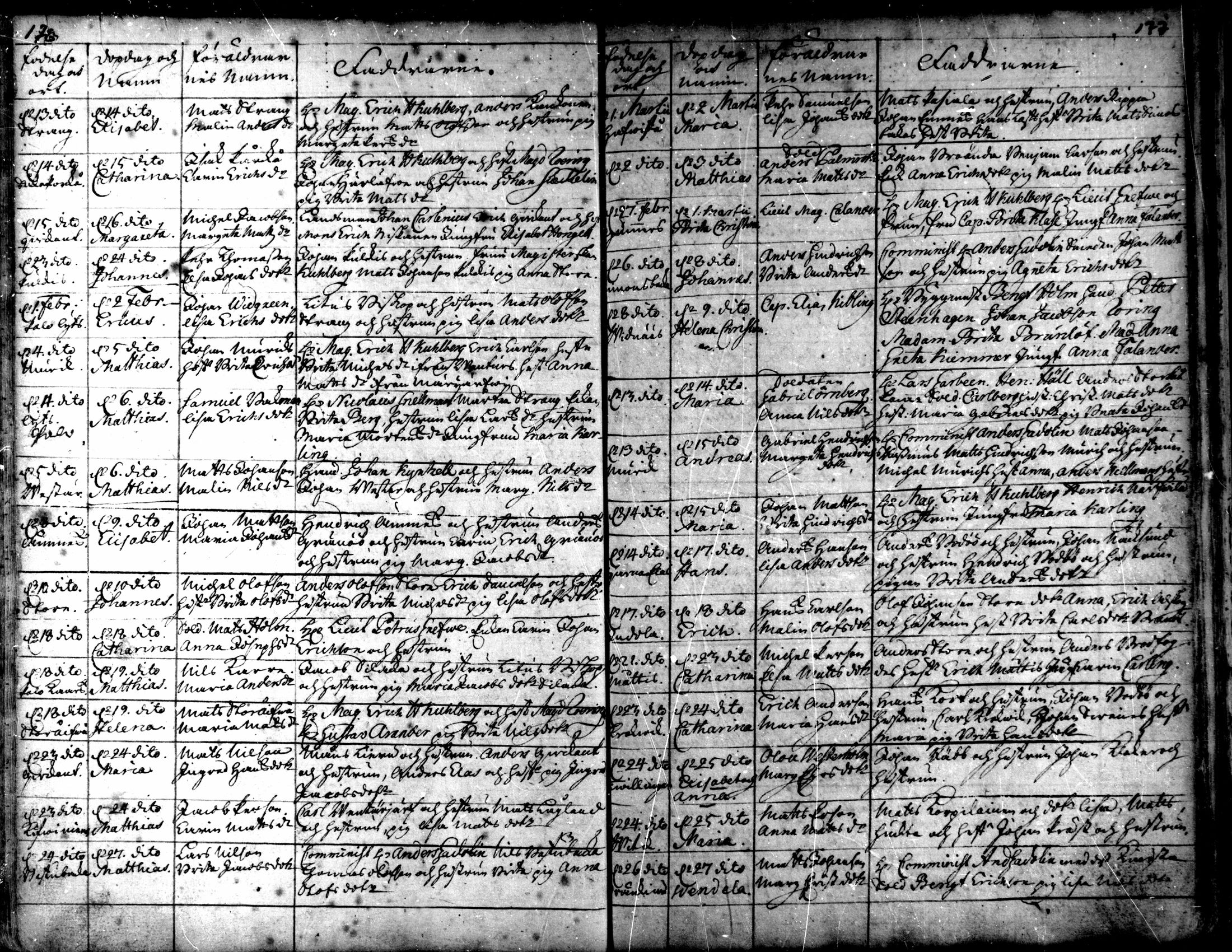 [ ../kirjat/Kirkonkirjat/kaarlela/syntyneet_1721-1750_mko40-44/kuvat/91.jpg ]
