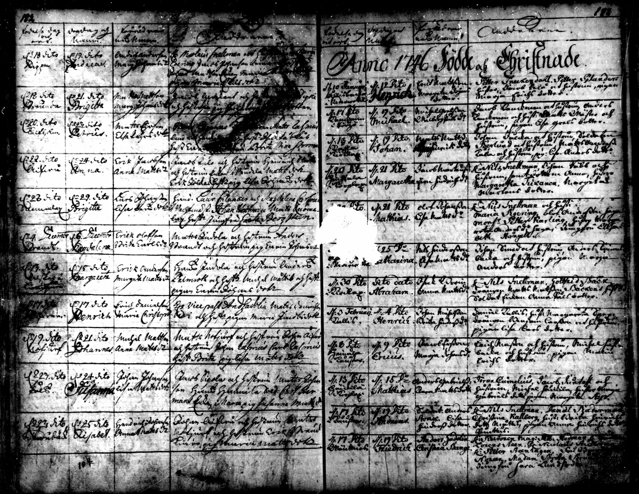 [ ../kirjat/Kirkonkirjat/kaarlela/syntyneet_1721-1750_mko40-44/kuvat/94.jpg ]